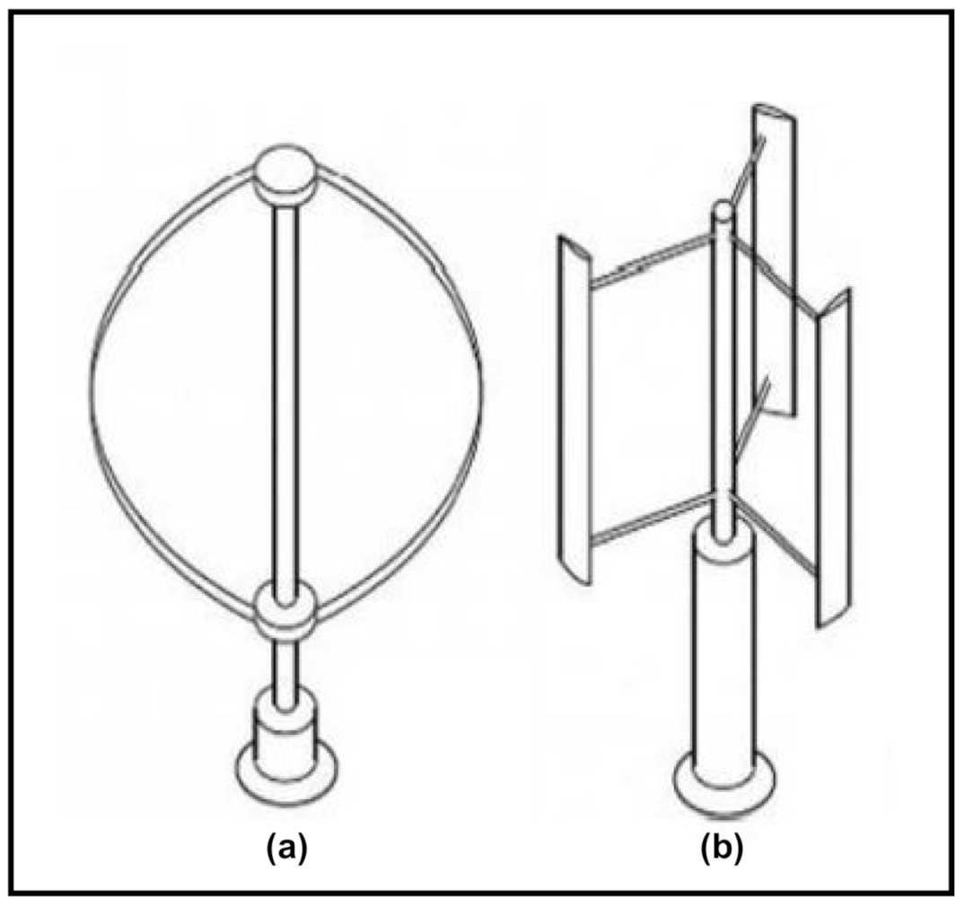 Energies 14 02041 g004