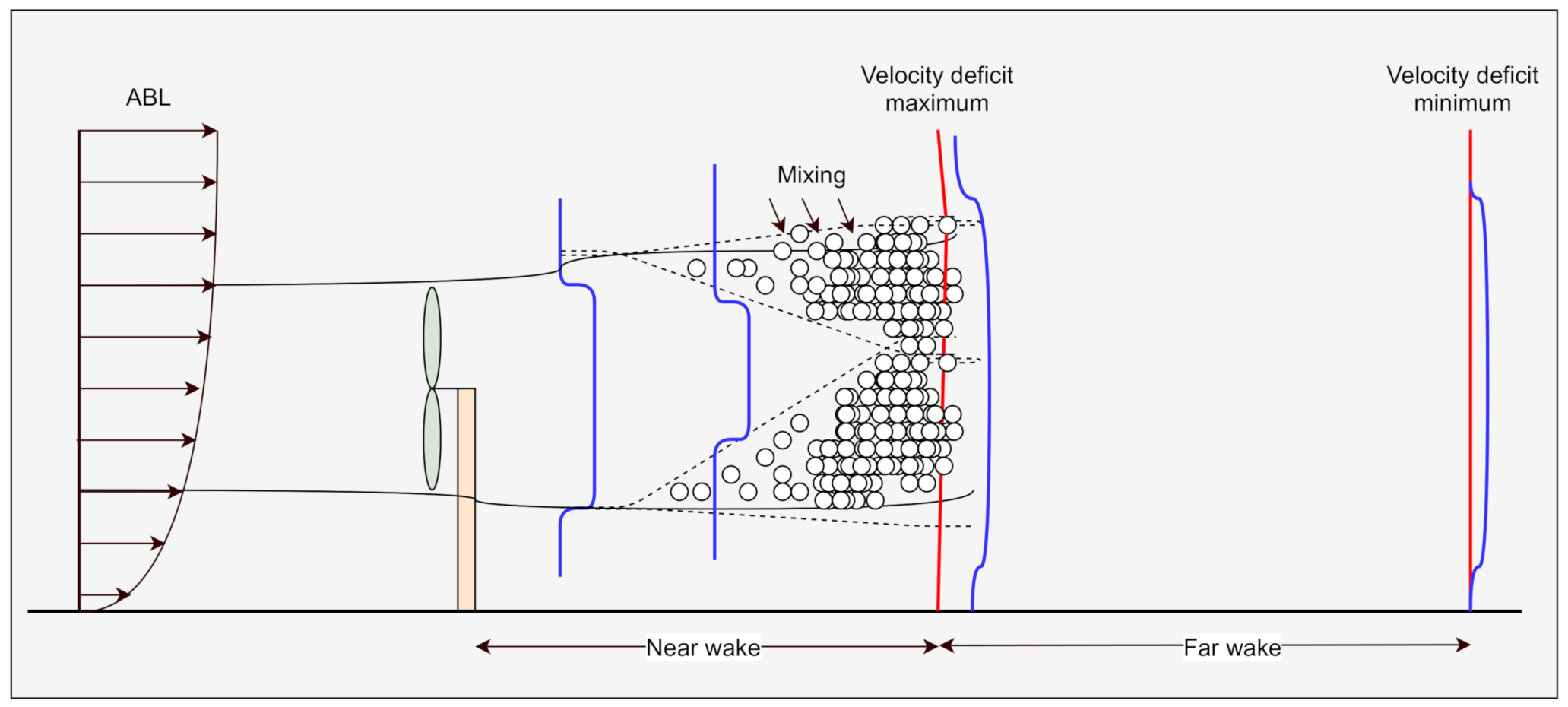 Energies 14 02041 g009