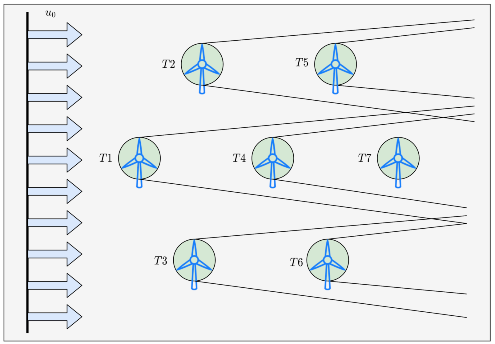 Energies 14 02041 g010