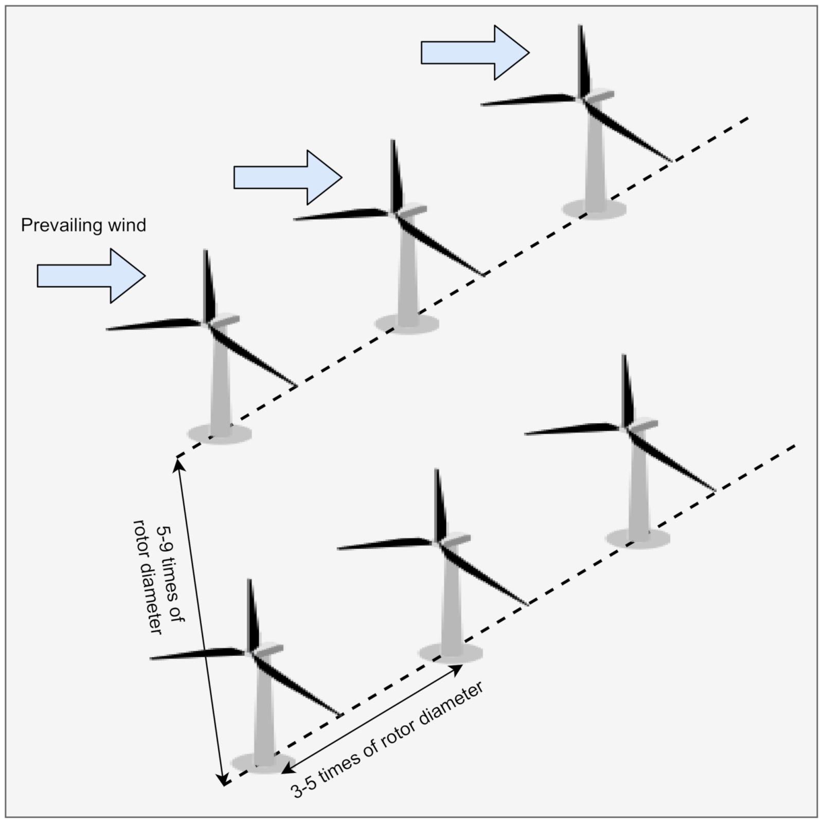 Energies 14 02041 g011