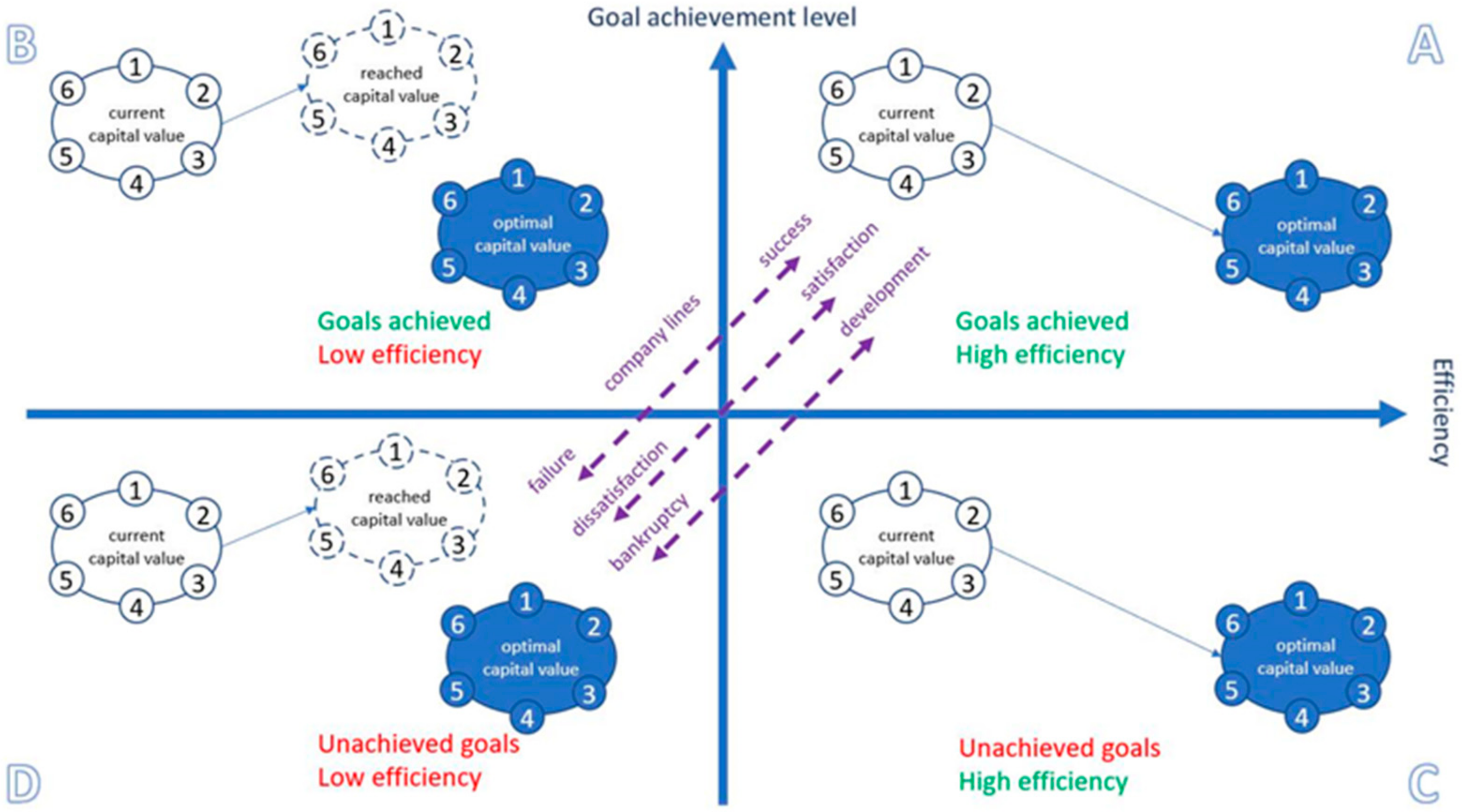 Energies 14 02042 g001 Energies 14 02042 g001