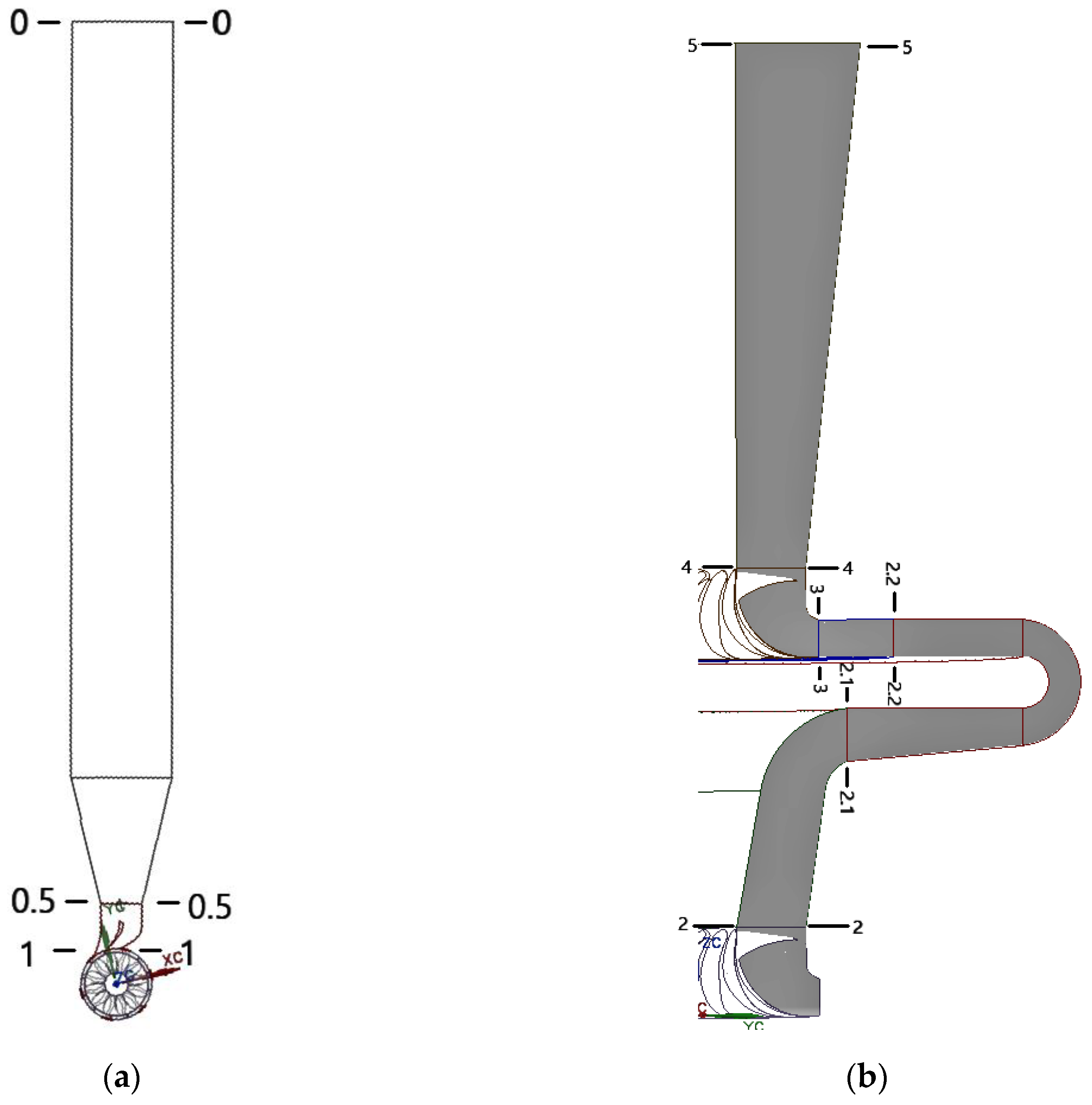 Energies 14 02043 g001