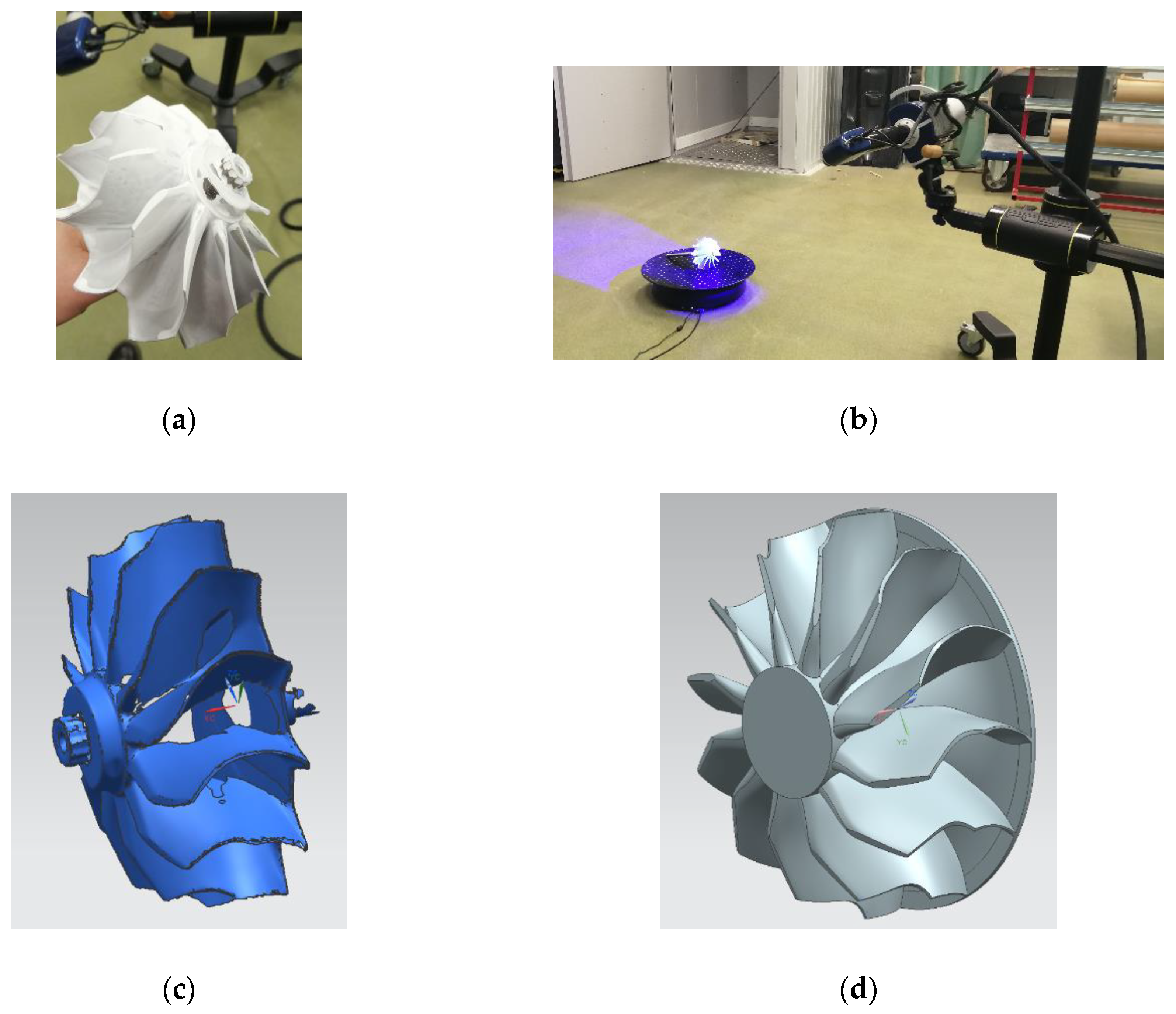 Energies 14 02043 g002