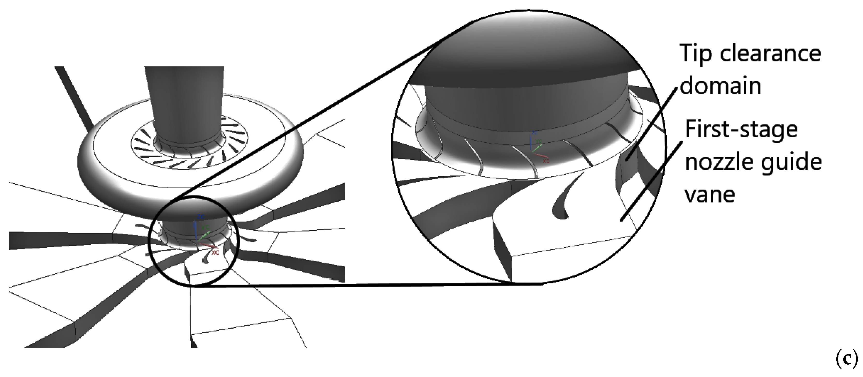 Energies 14 02043 g003b