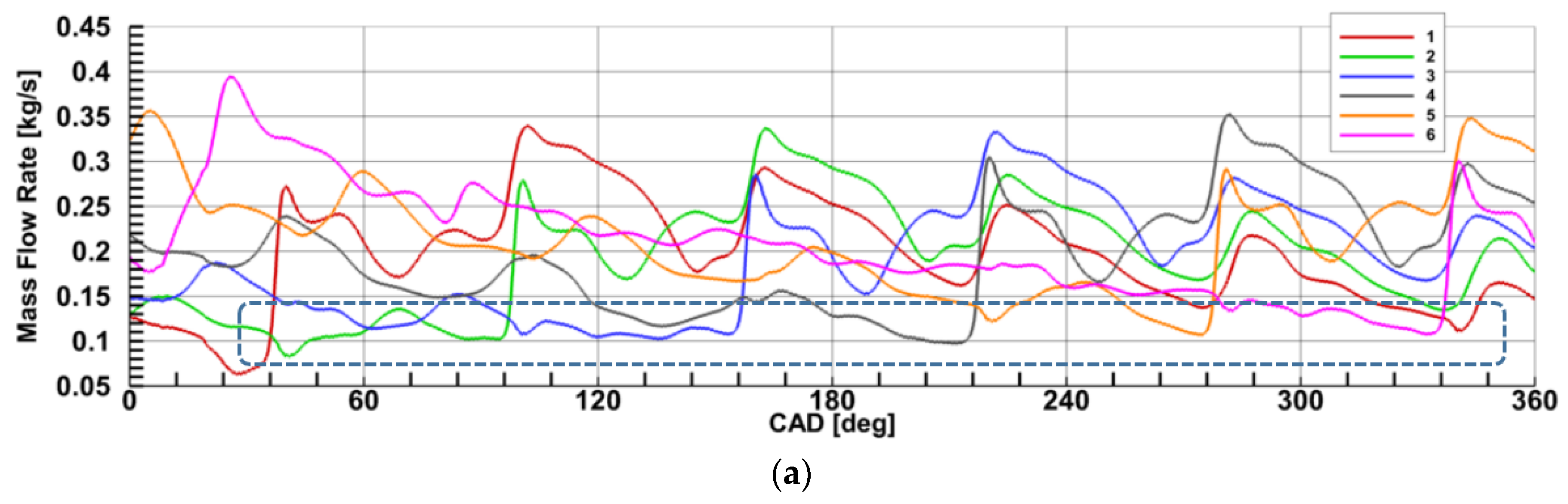Energies 14 02043 g009a