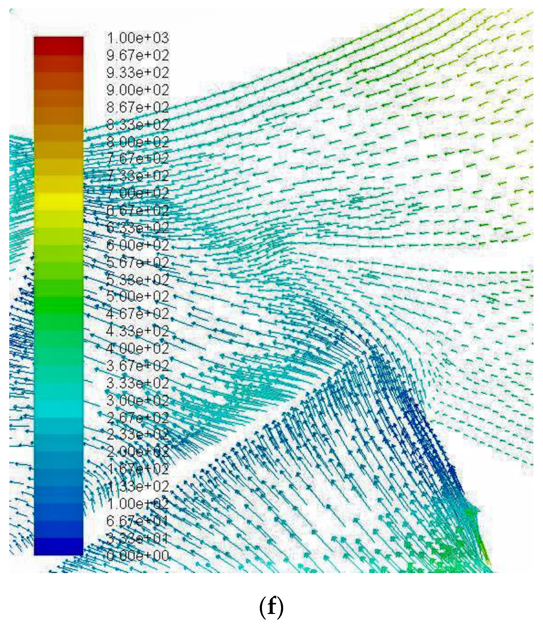 Energies 14 02043 g010c
