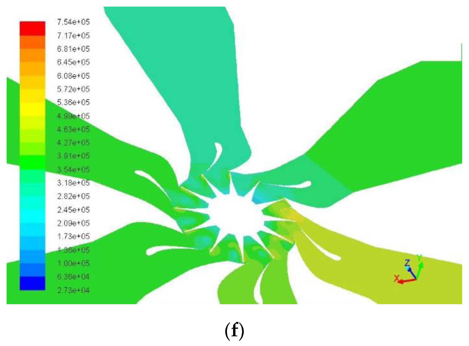 Energies 14 02043 g011b