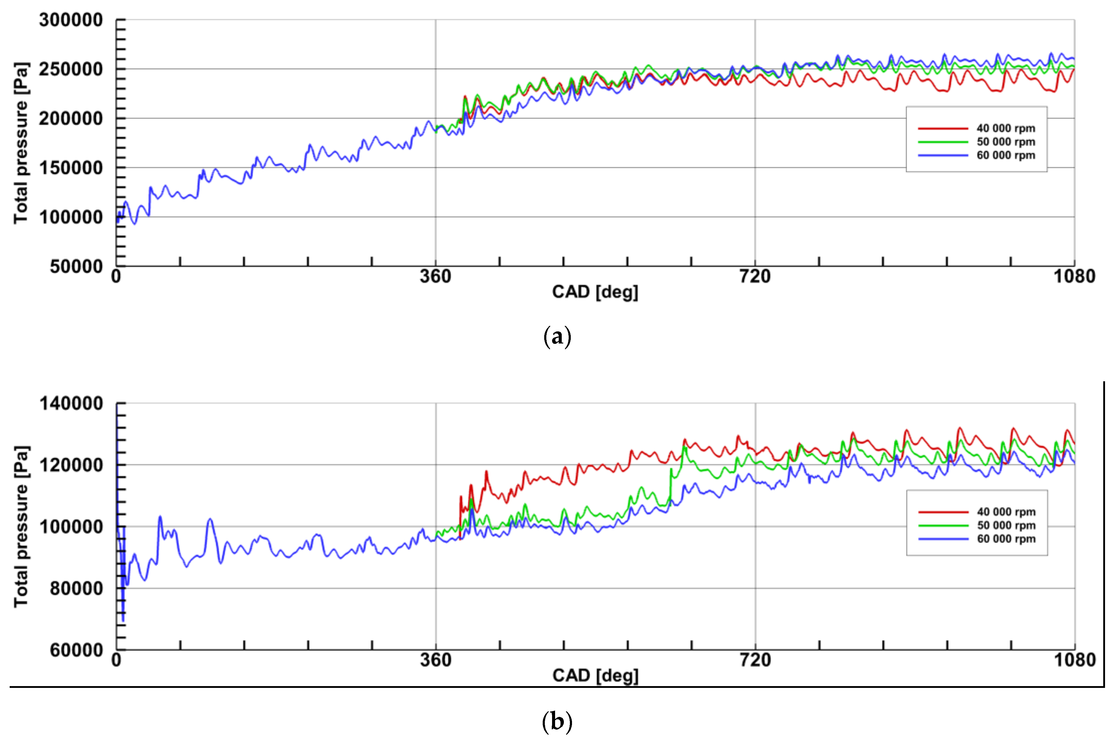 Energies 14 02043 g013