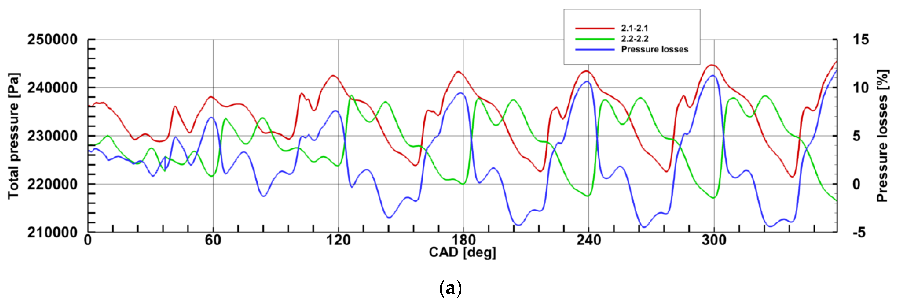 Energies 14 02043 g014a