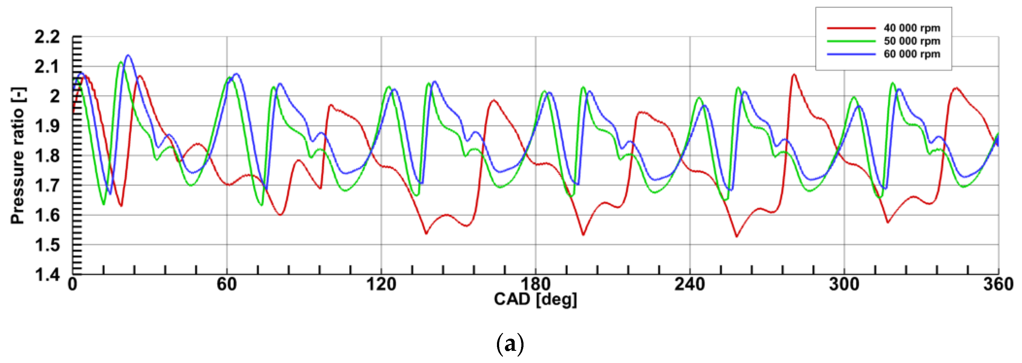 Energies 14 02043 g015a