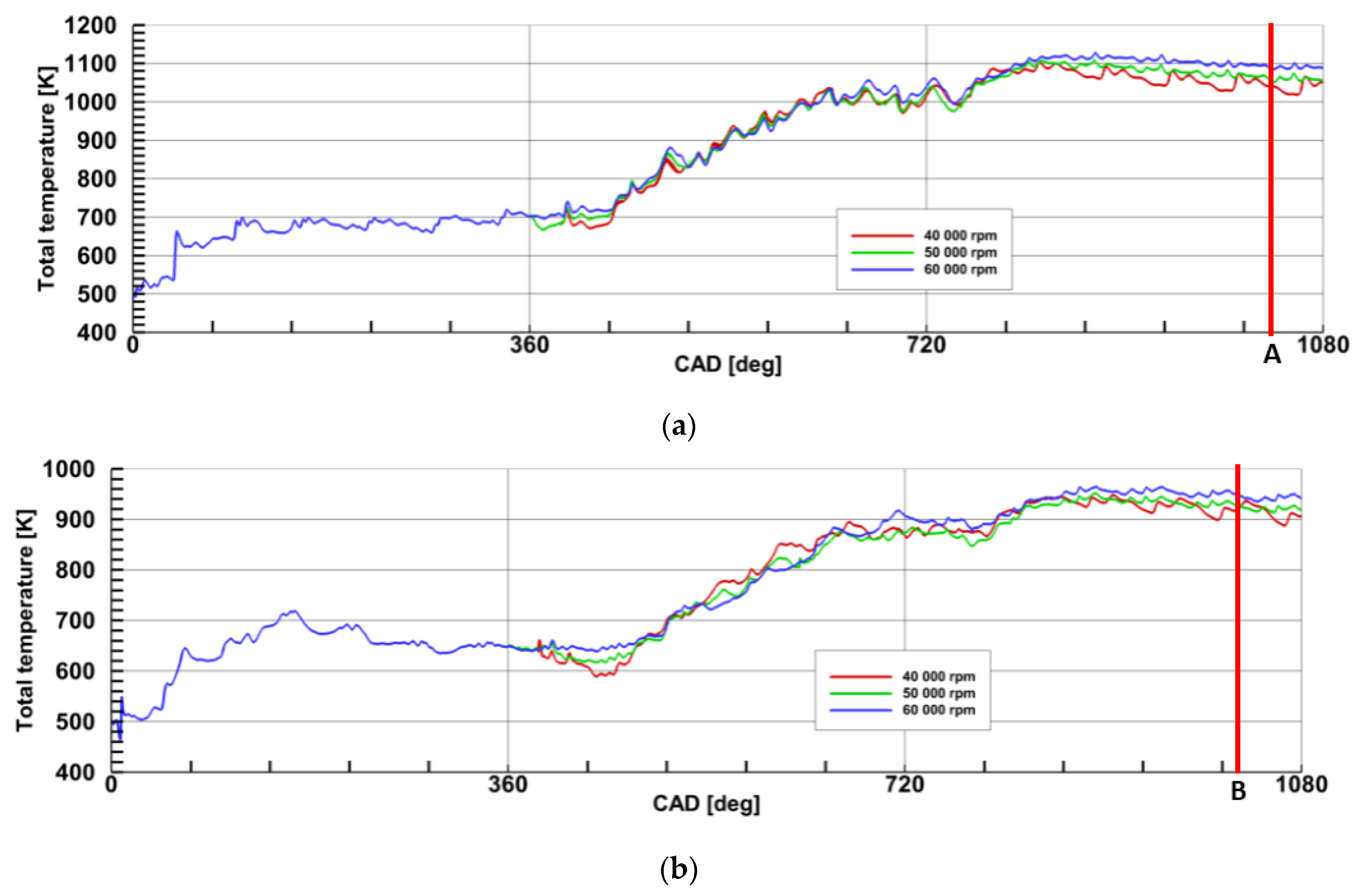 Energies 14 02043 g016a