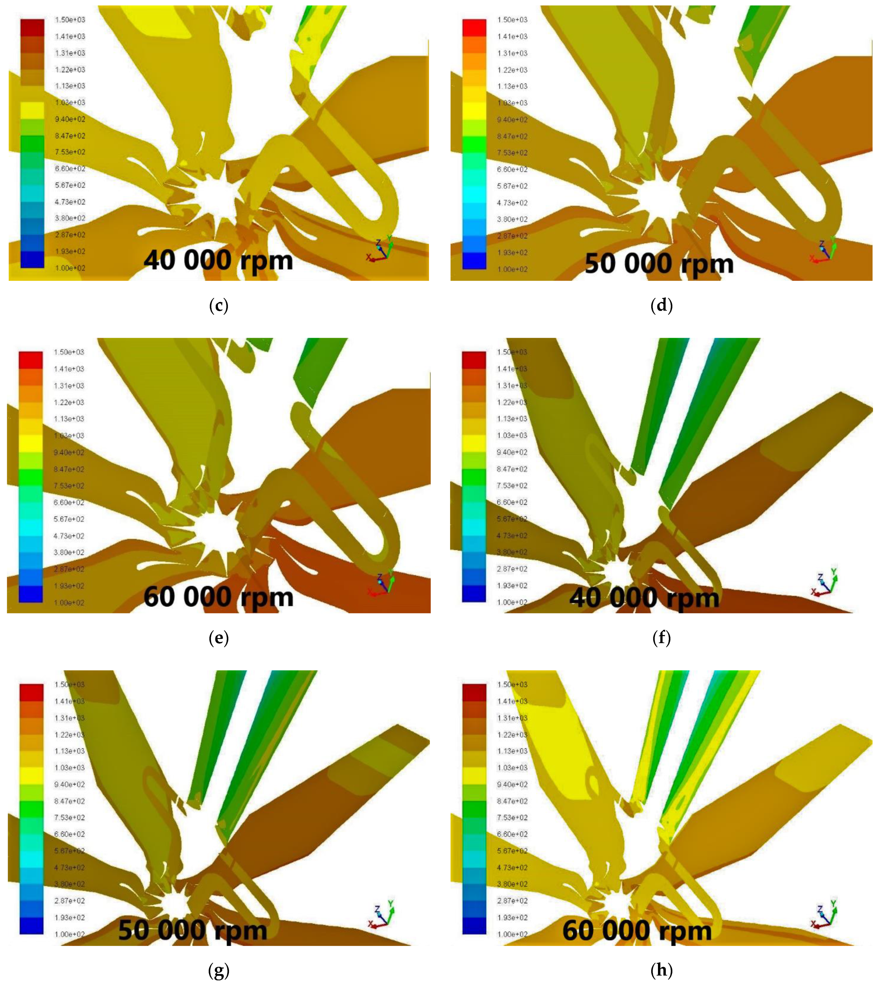 Energies 14 02043 g016b