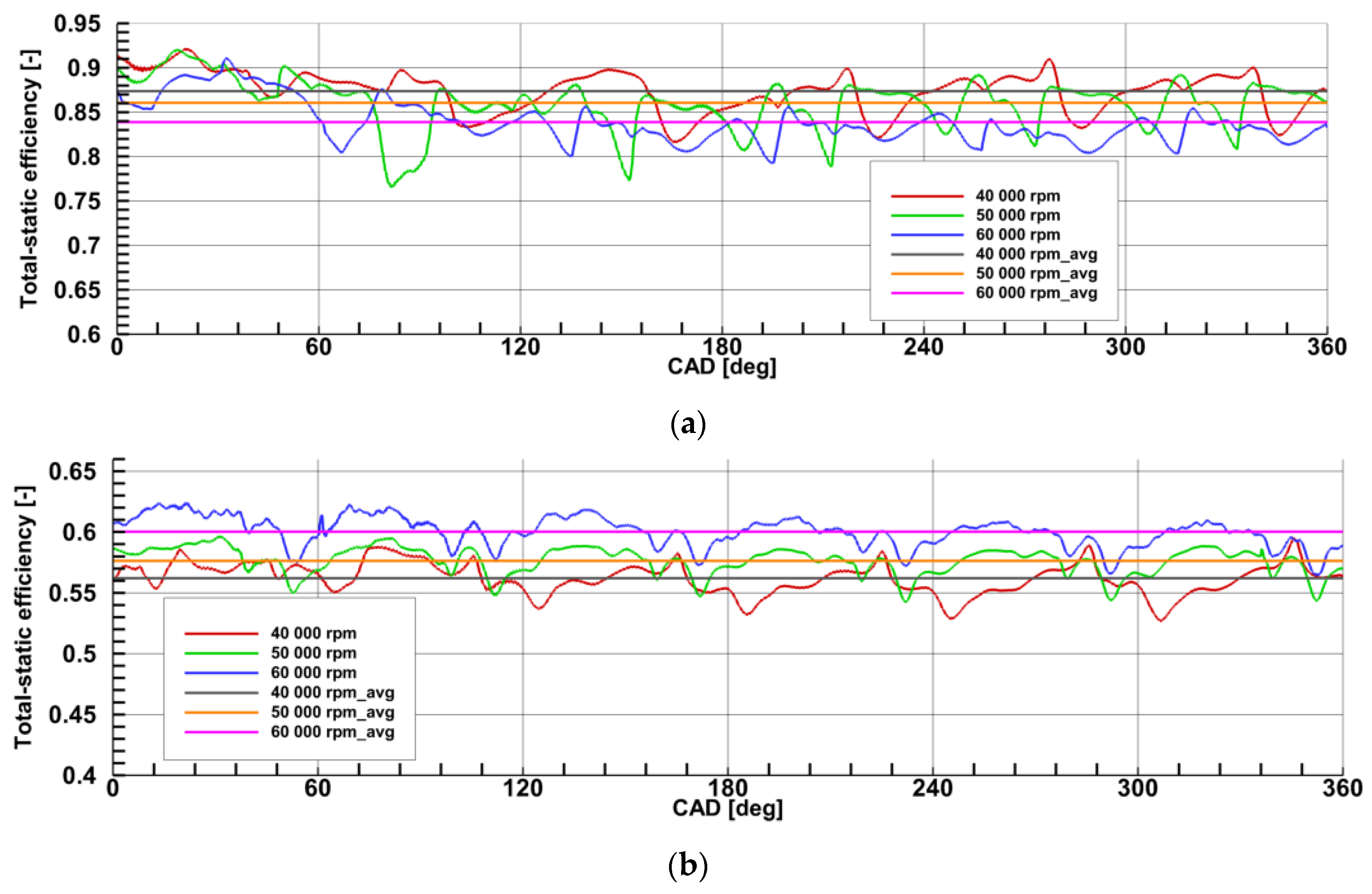Energies 14 02043 g017