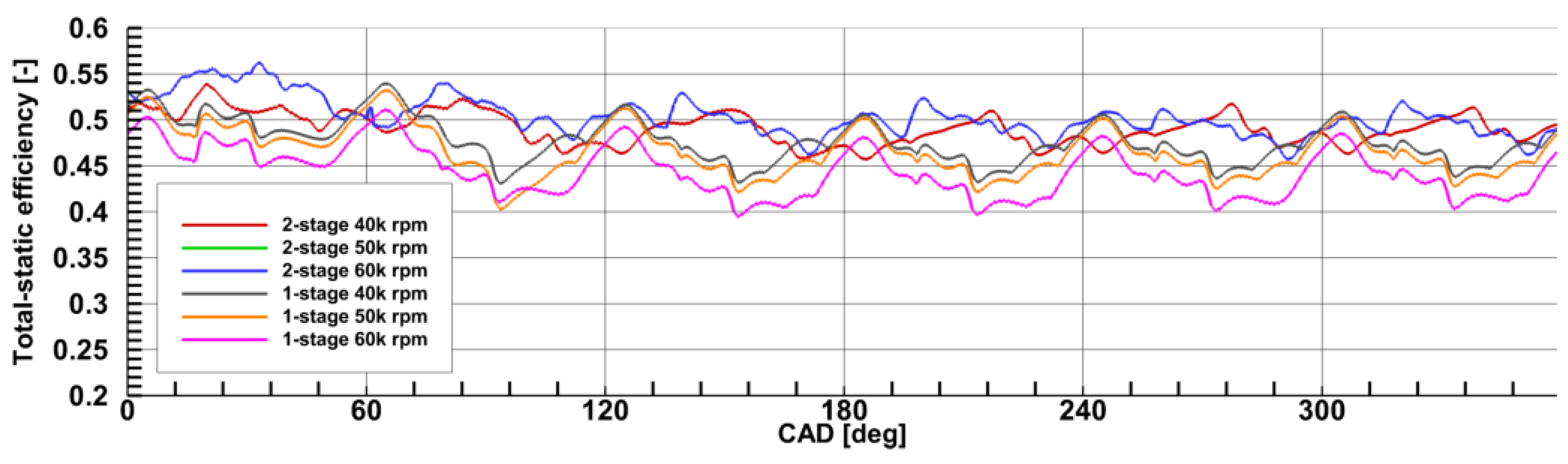 Energies 14 02043 g018