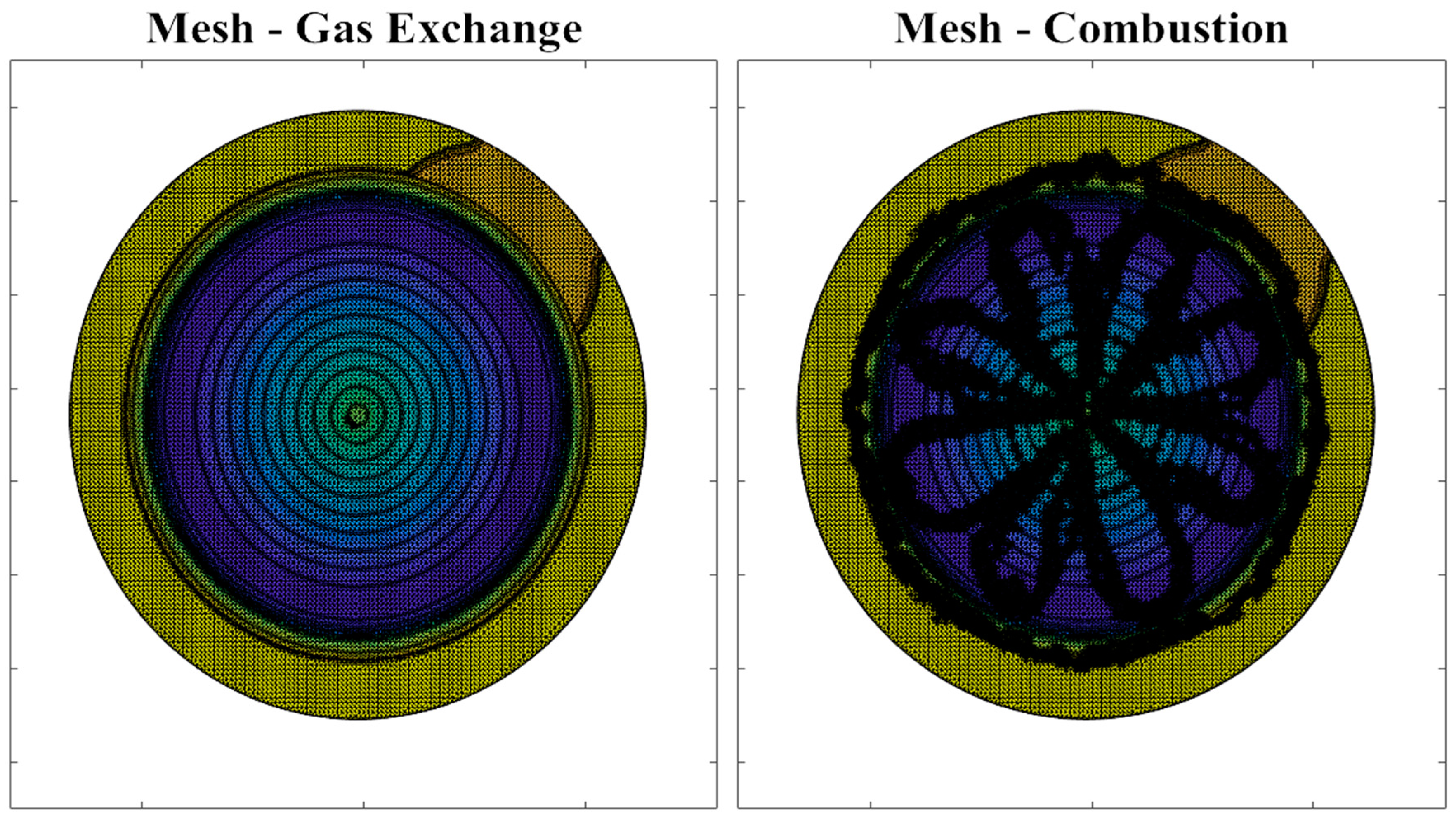 Energies 14 02044 g002 550