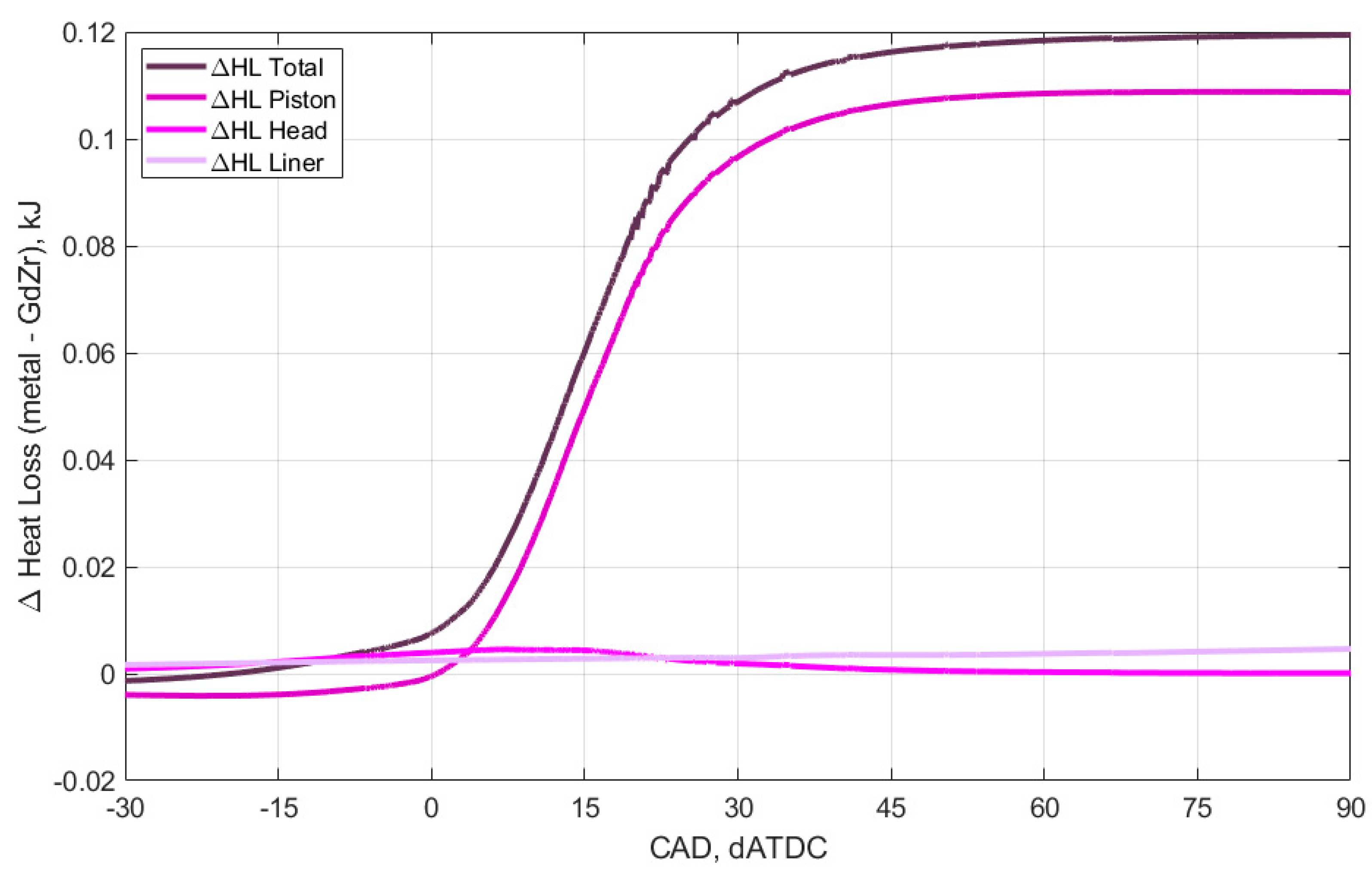 Energies 14 02044 g006 550