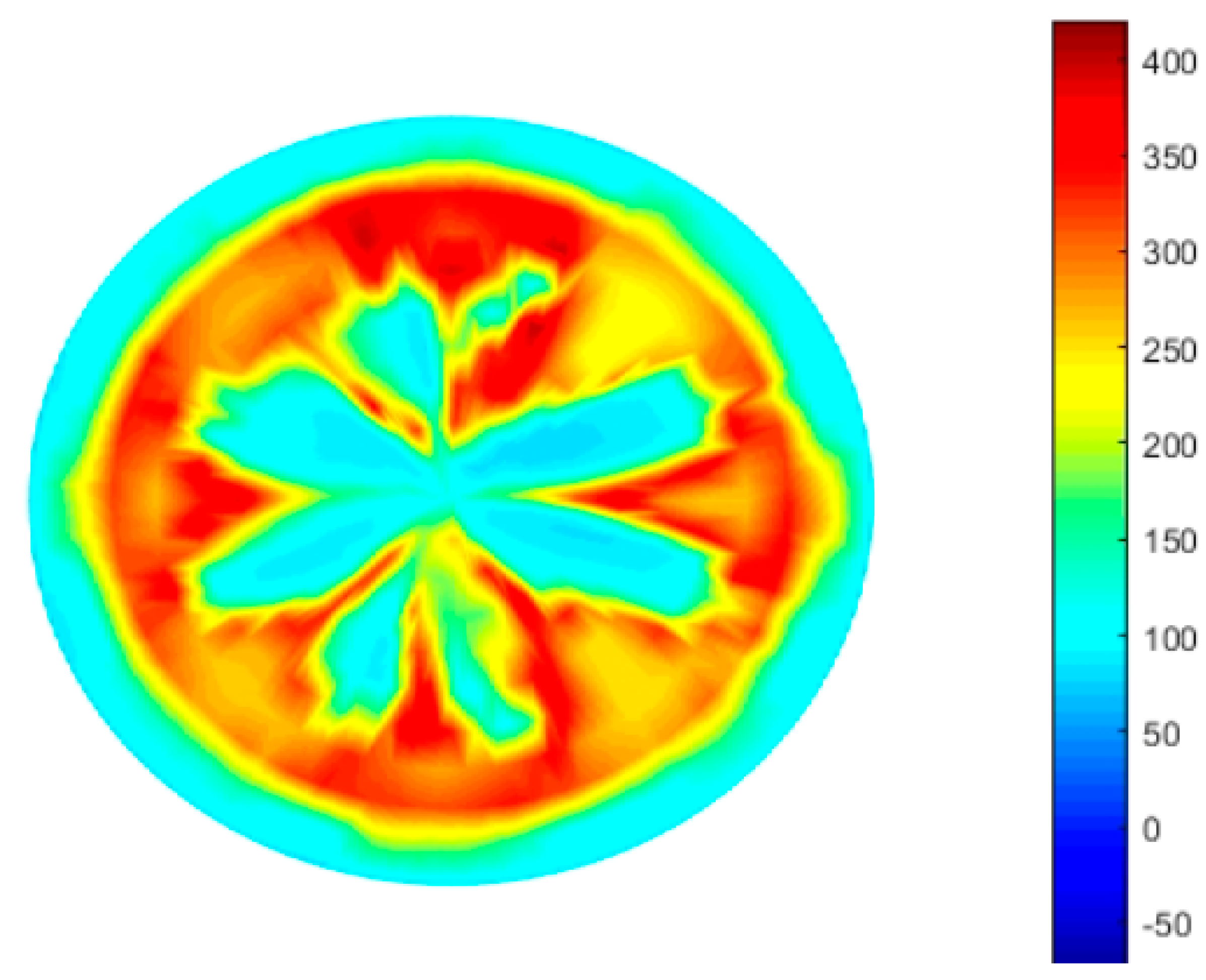 Energies 14 02044 g008 550
