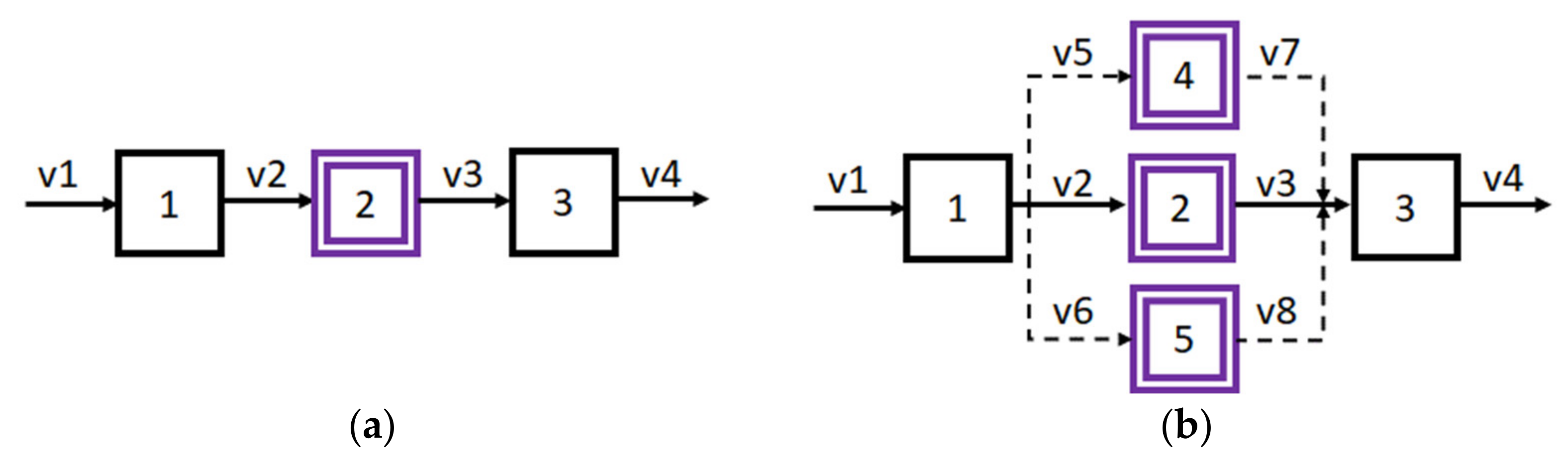 Energies 14 02045 g001