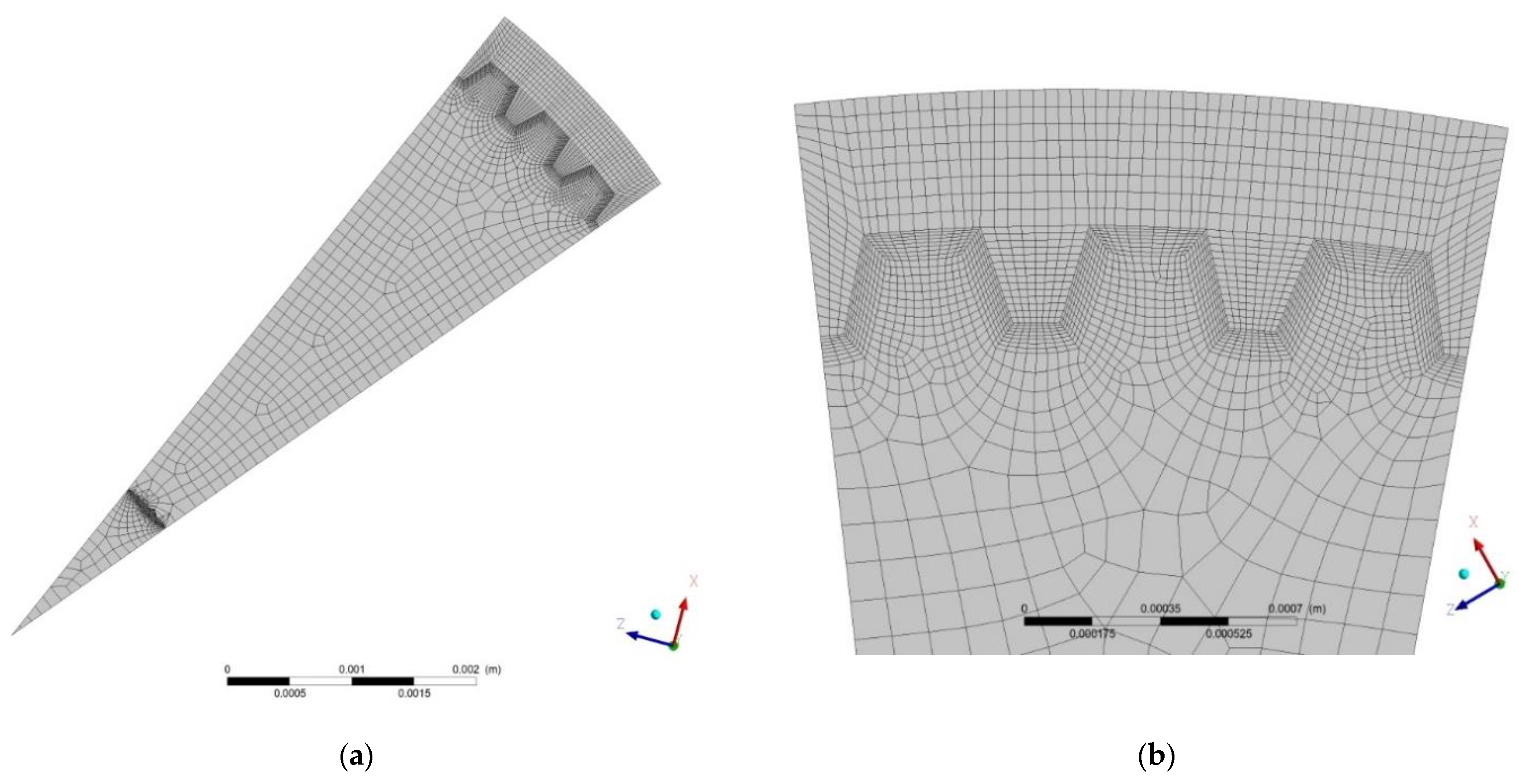 Energies 14 02048 g007