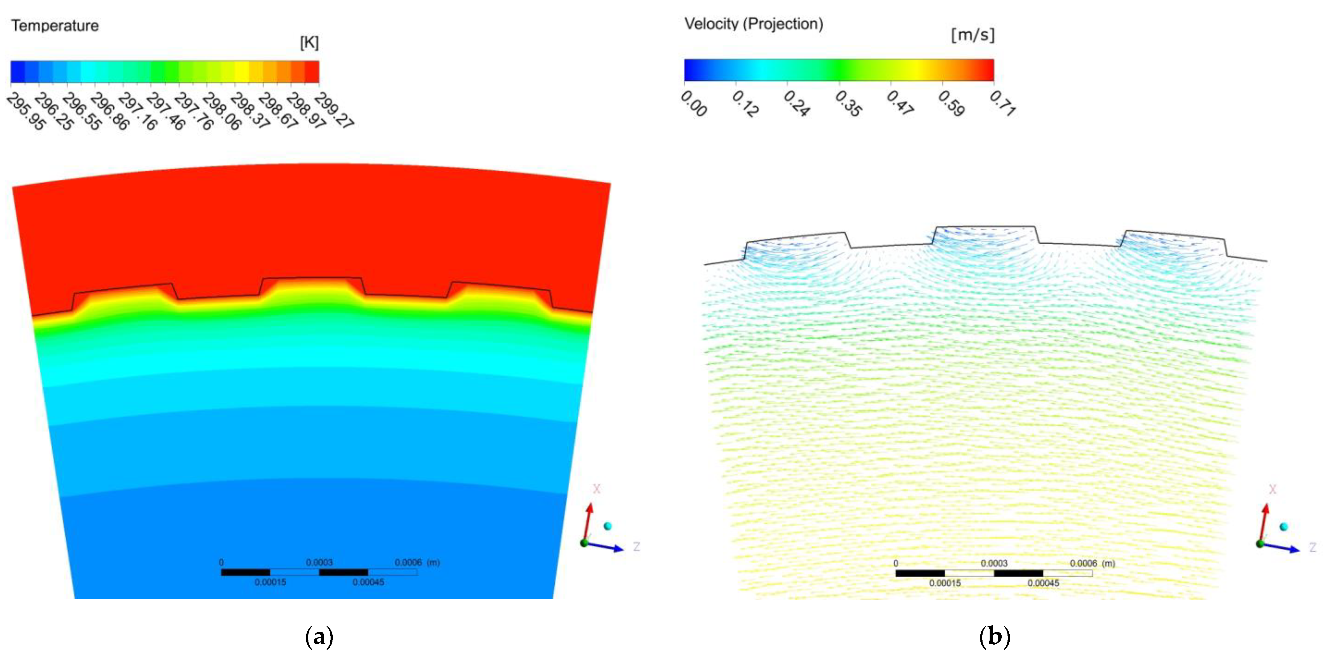 Energies 14 02048 g008a