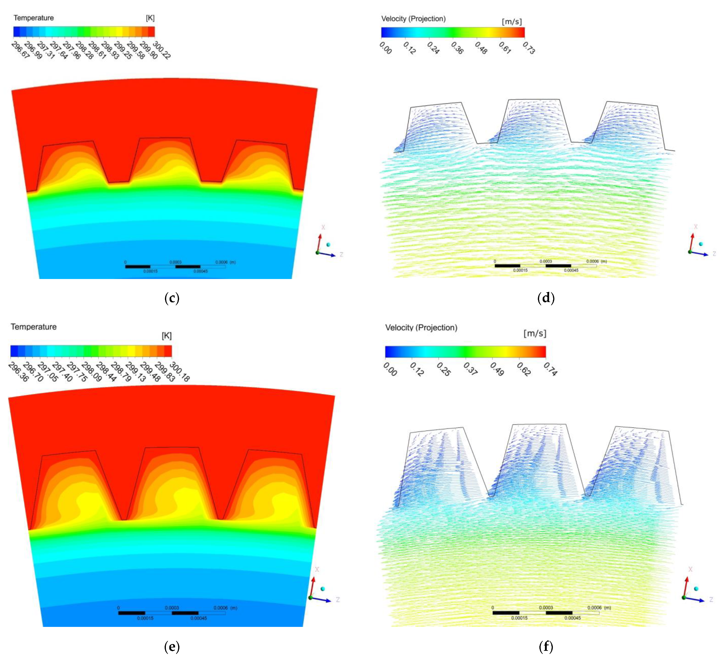Energies 14 02048 g008b