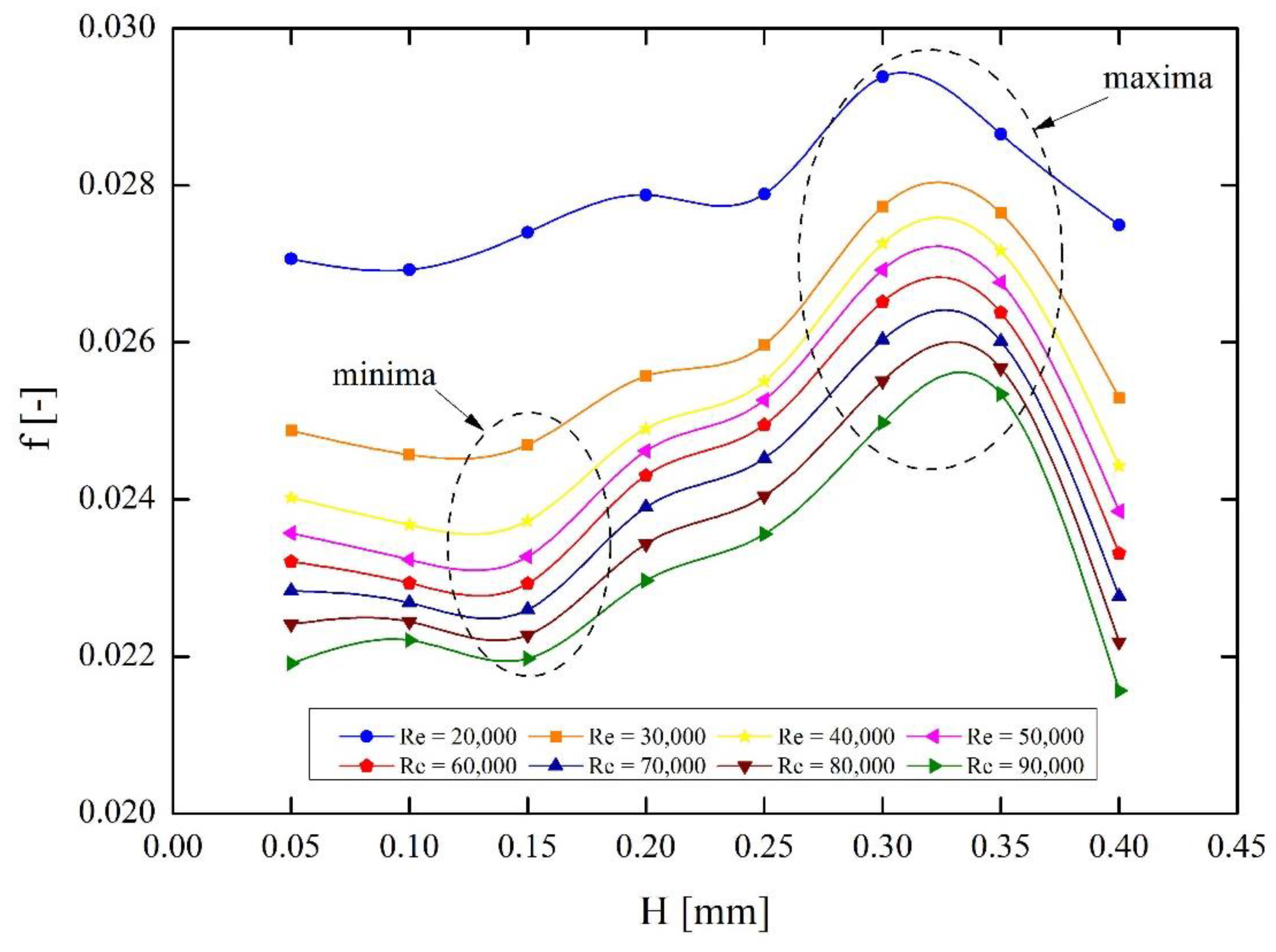 Energies 14 02048 g010