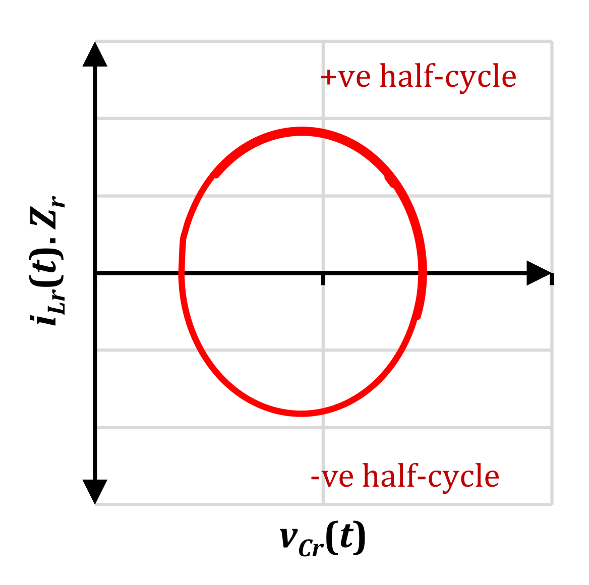 Energies 14 02051 g003 Energies 14 02051 g003