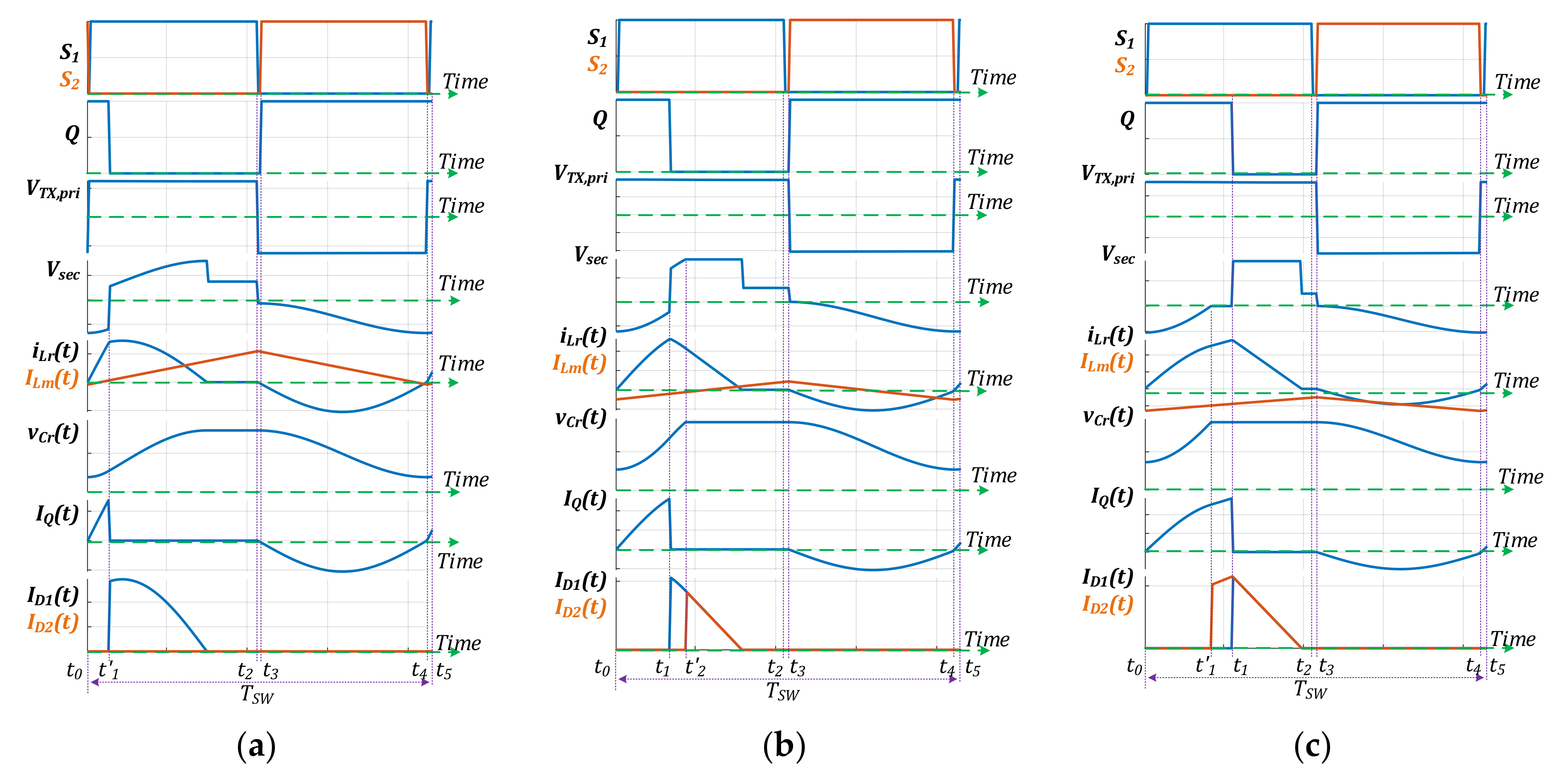 Energies 14 02051 g004 Energies 14 02051 g004