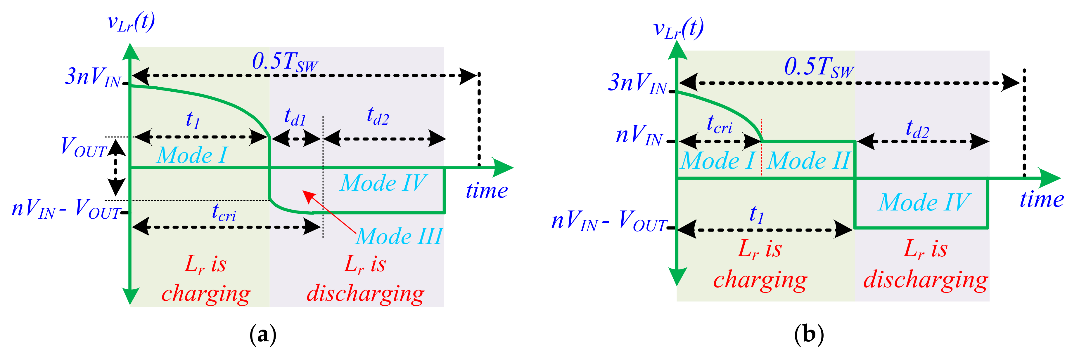 Energies 14 02051 g007 Energies 14 02051 g007