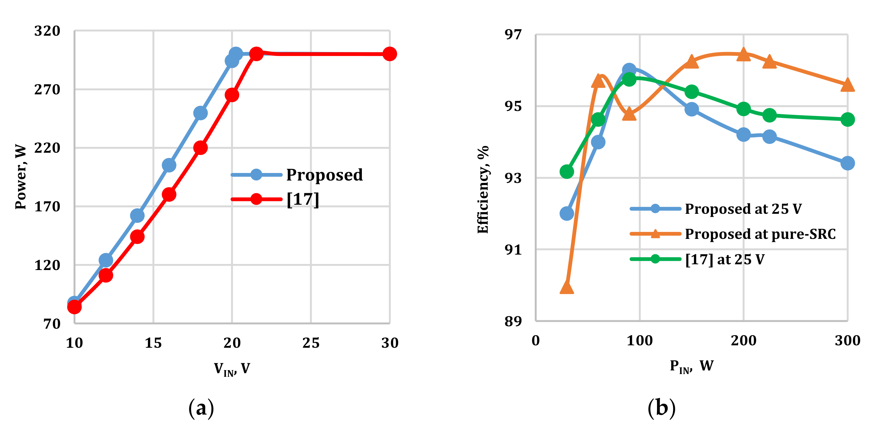 Energies 14 02051 g015 Energies 14 02051 g015
