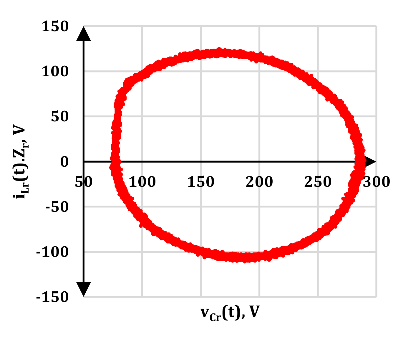 Energies 14 02051 g016 Energies 14 02051 g016