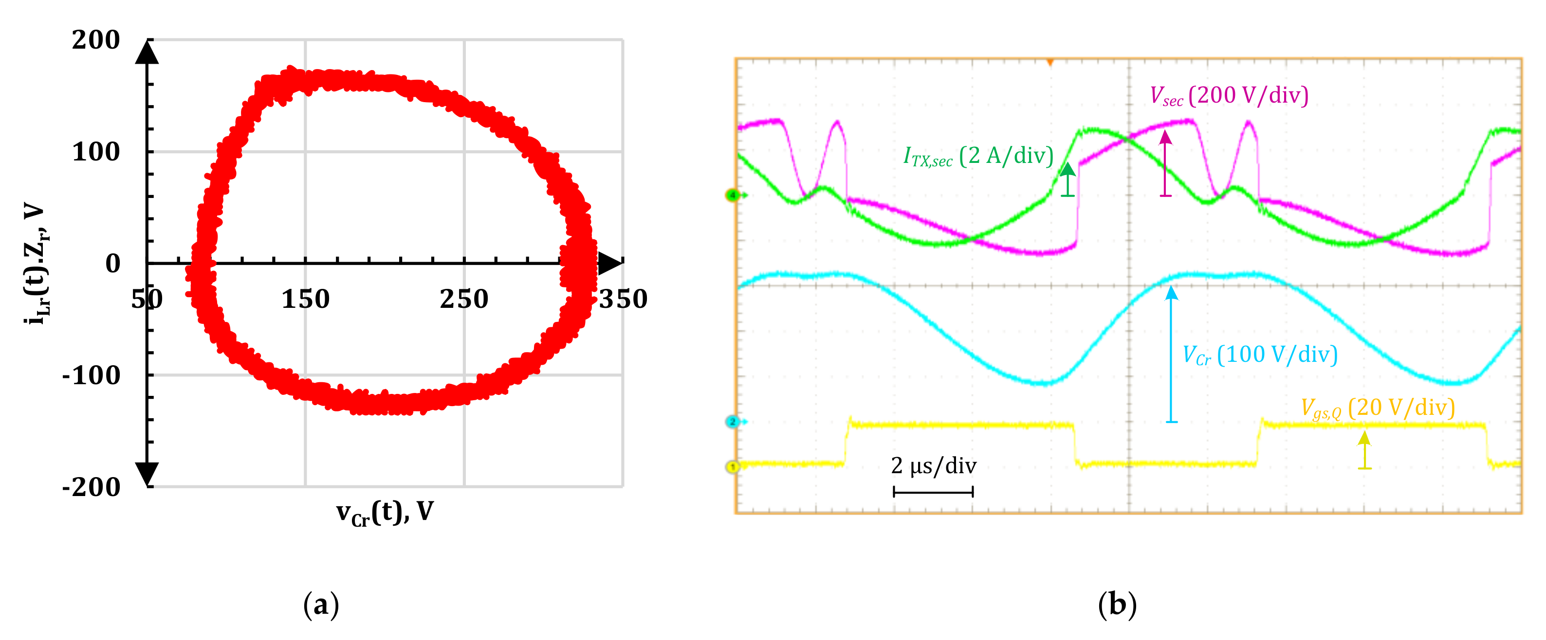 Energies 14 02051 g018 Energies 14 02051 g018