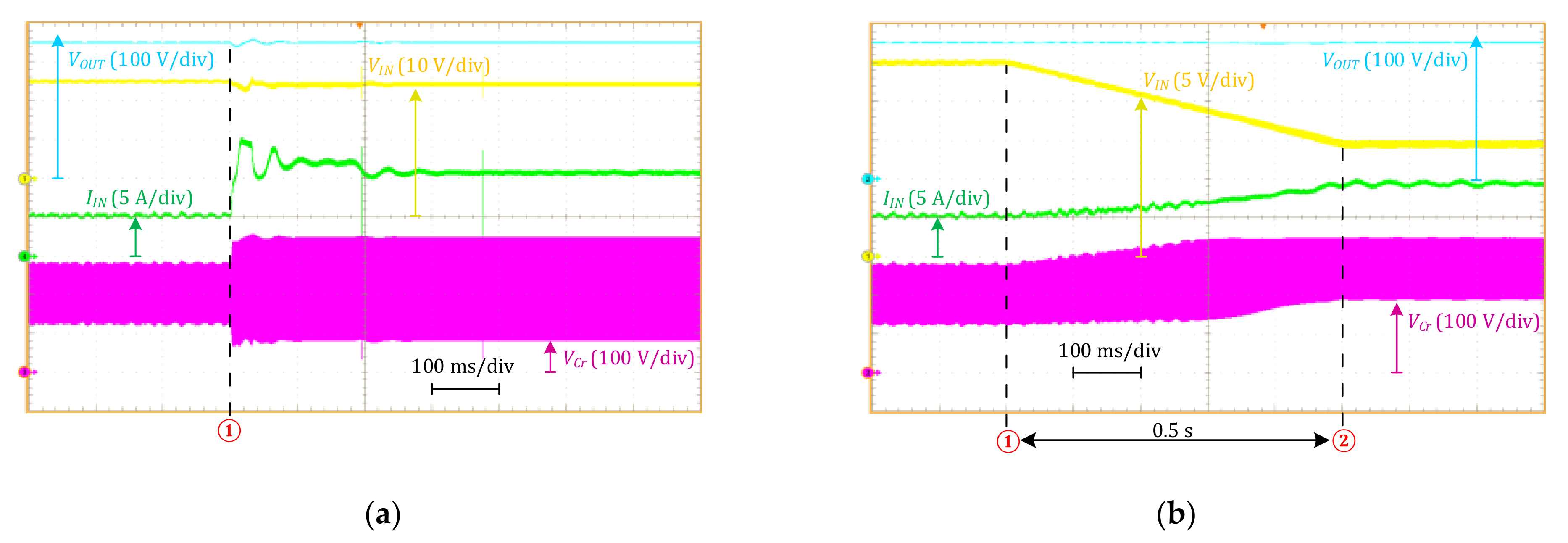 Energies 14 02051 g022 Energies 14 02051 g022