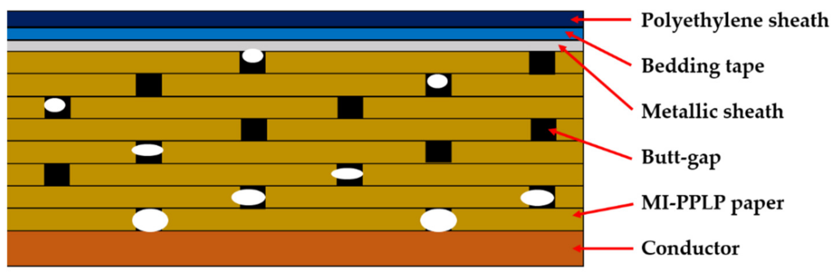 Energies 14 02052 g001