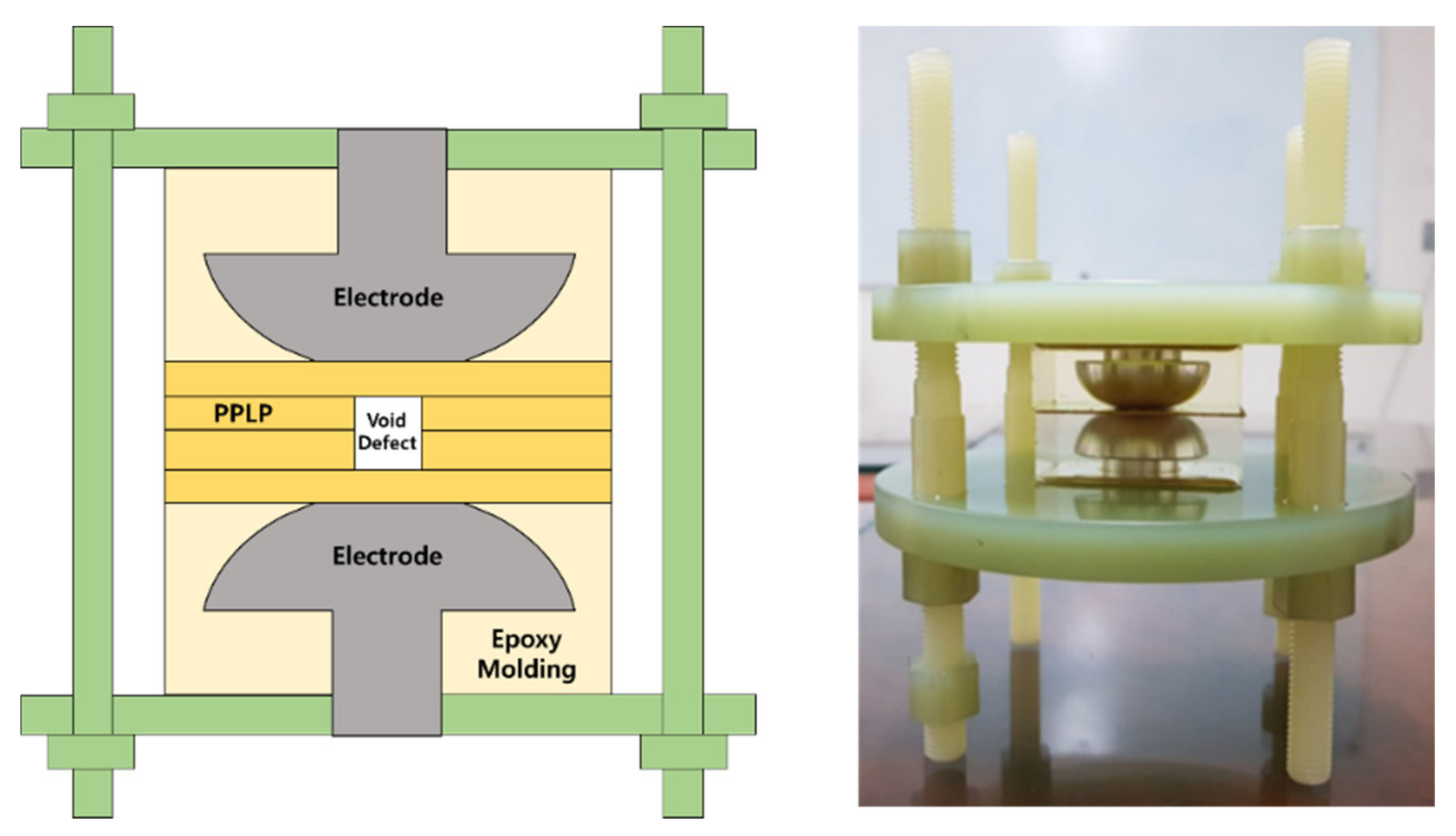 Energies 14 02052 g002