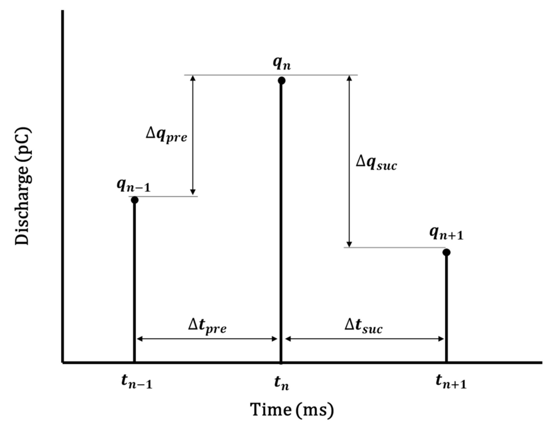 Energies 14 02052 g006