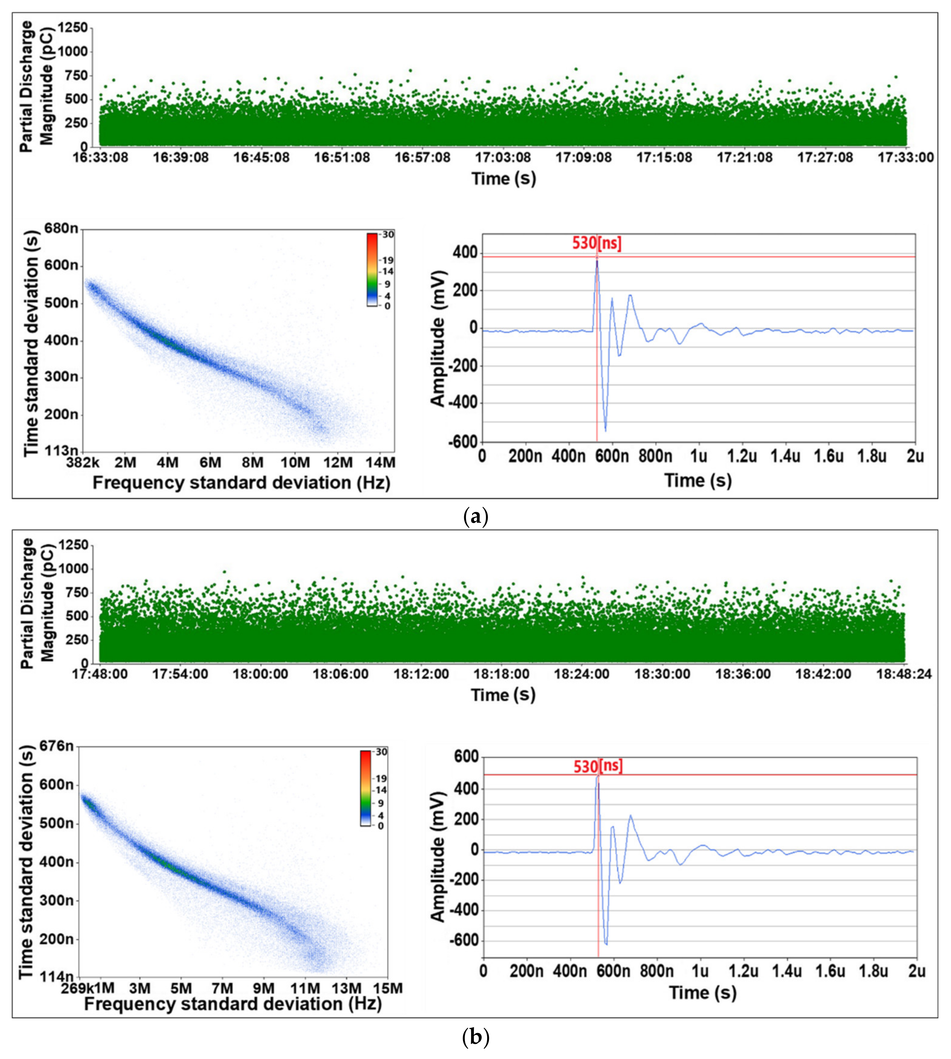 Energies 14 02052 g007a