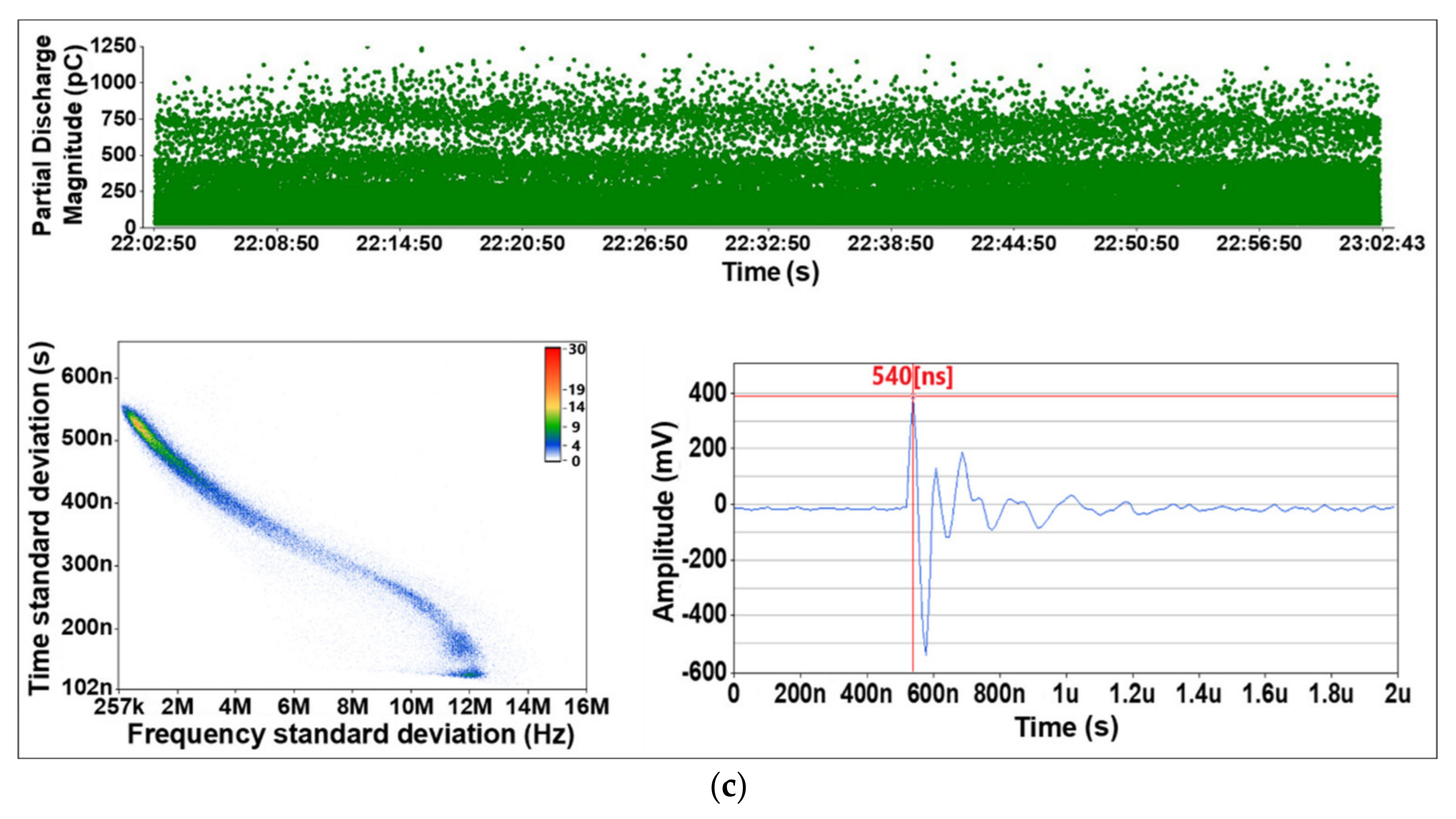 Energies 14 02052 g007b