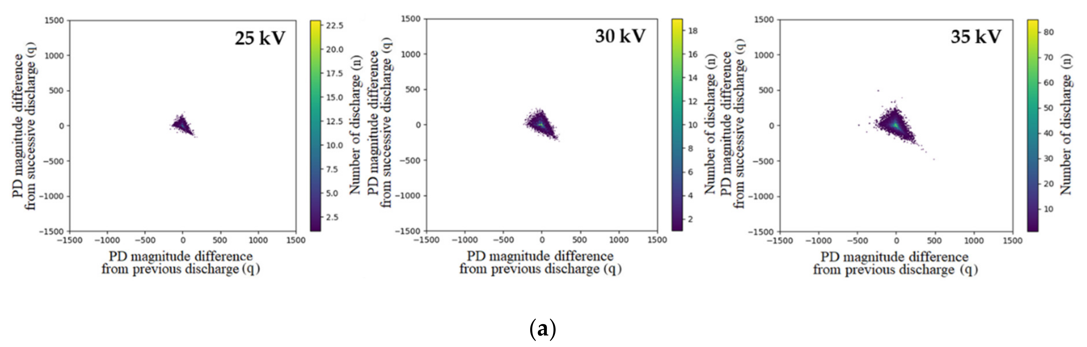 Energies 14 02052 g008a