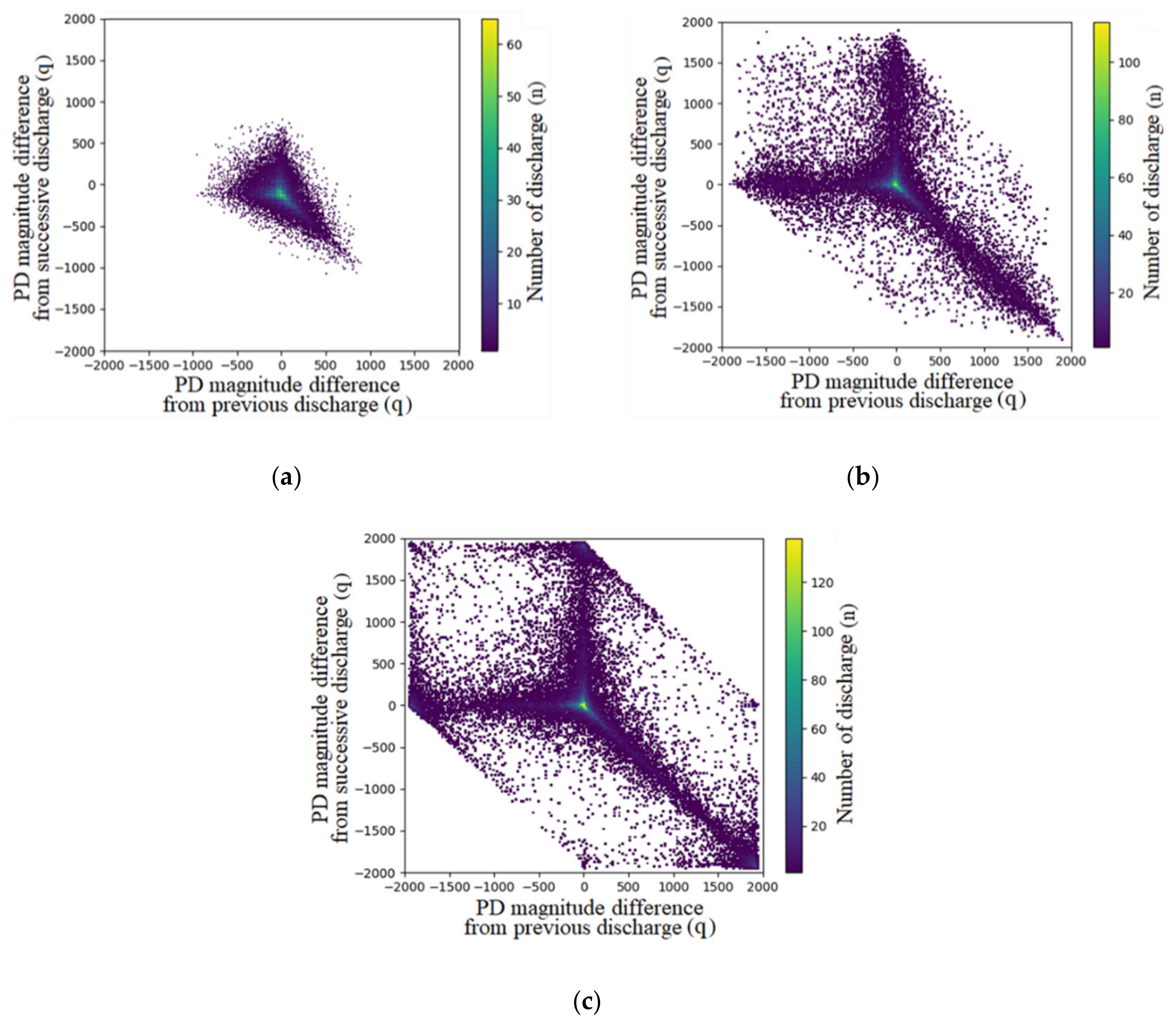 Energies 14 02052 g010