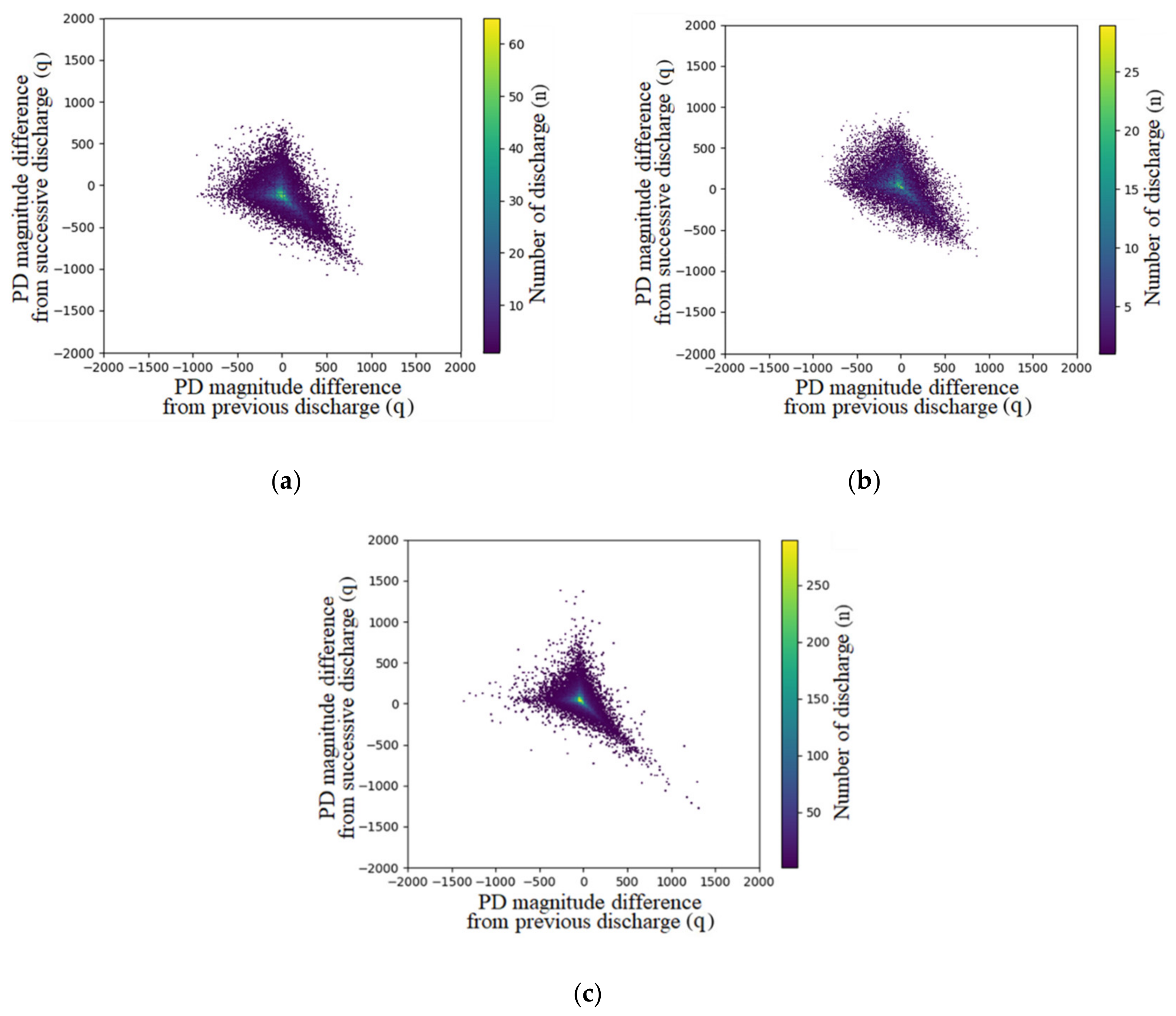 Energies 14 02052 g011