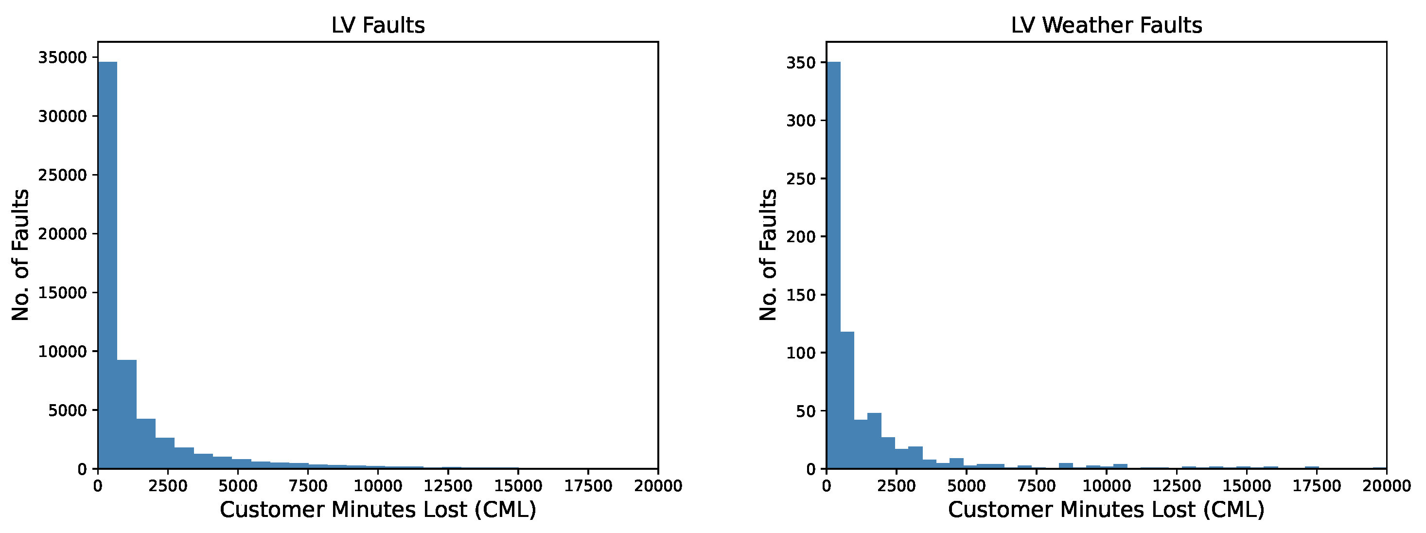 Energies 14 02053 g005