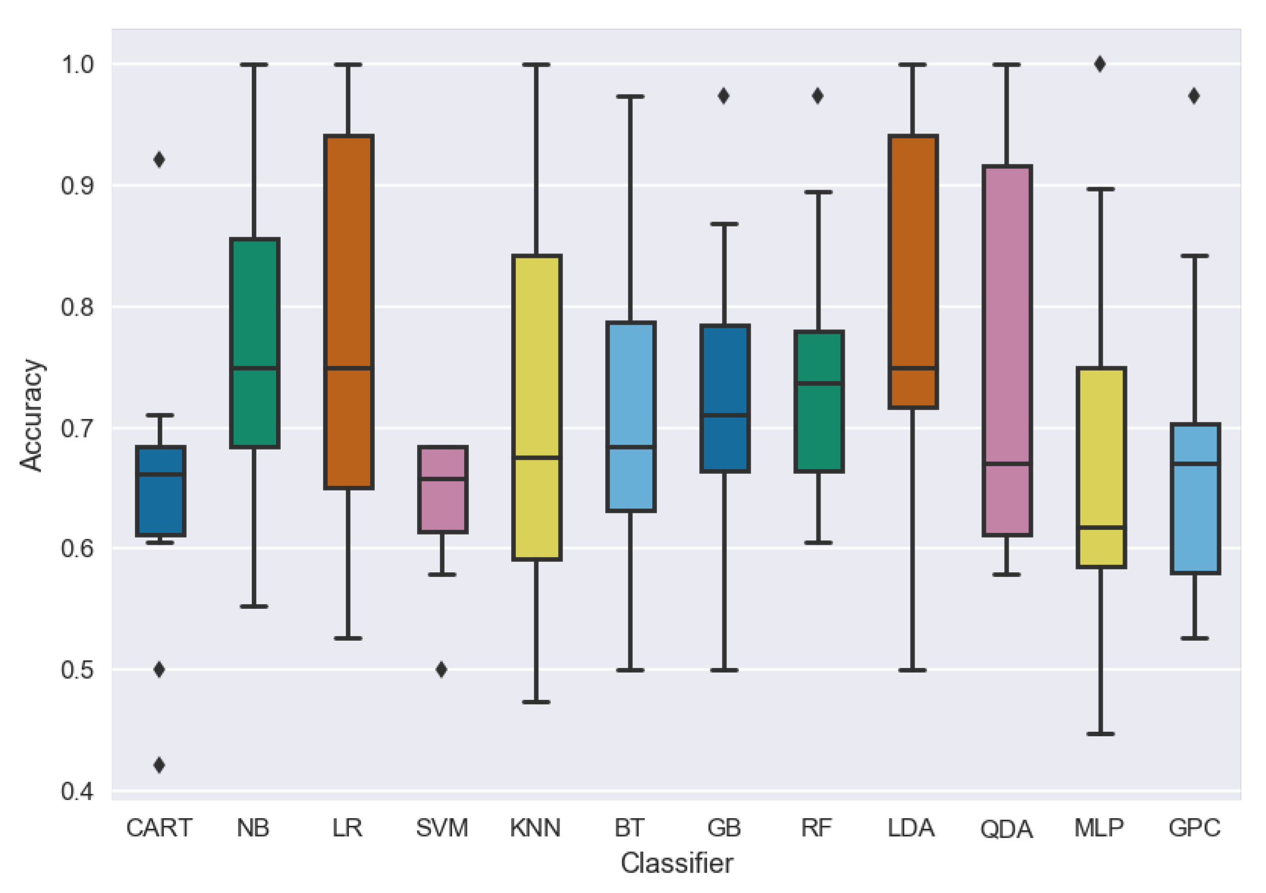 Energies 14 02053 g007
