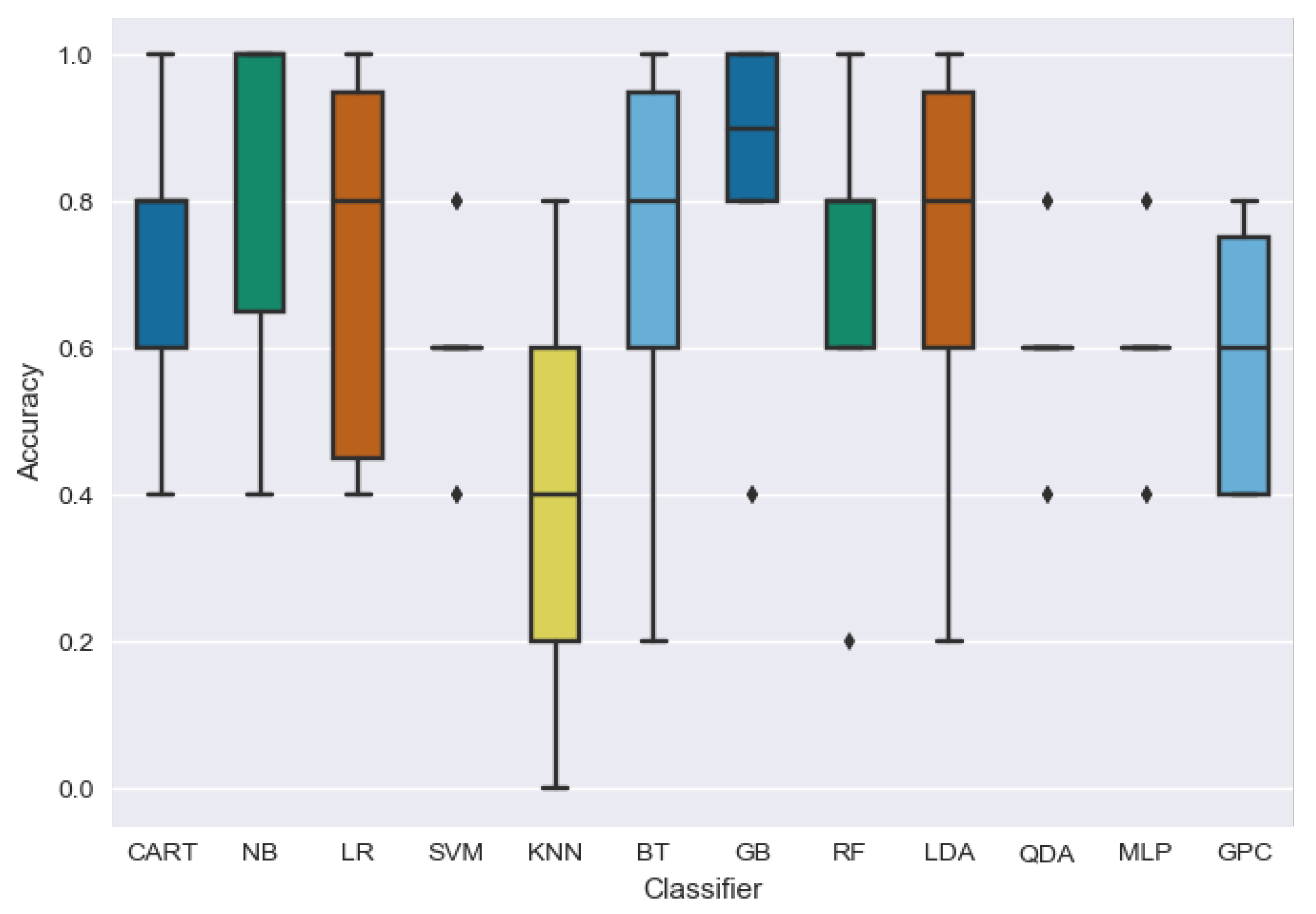 Energies 14 02053 g009