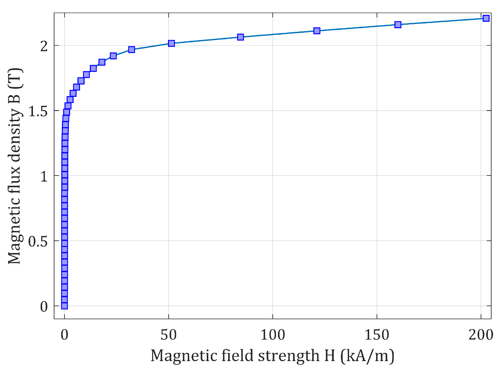 Energies 14 02055 g004