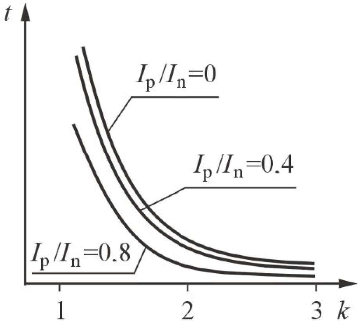 Energies 14 02056 g002