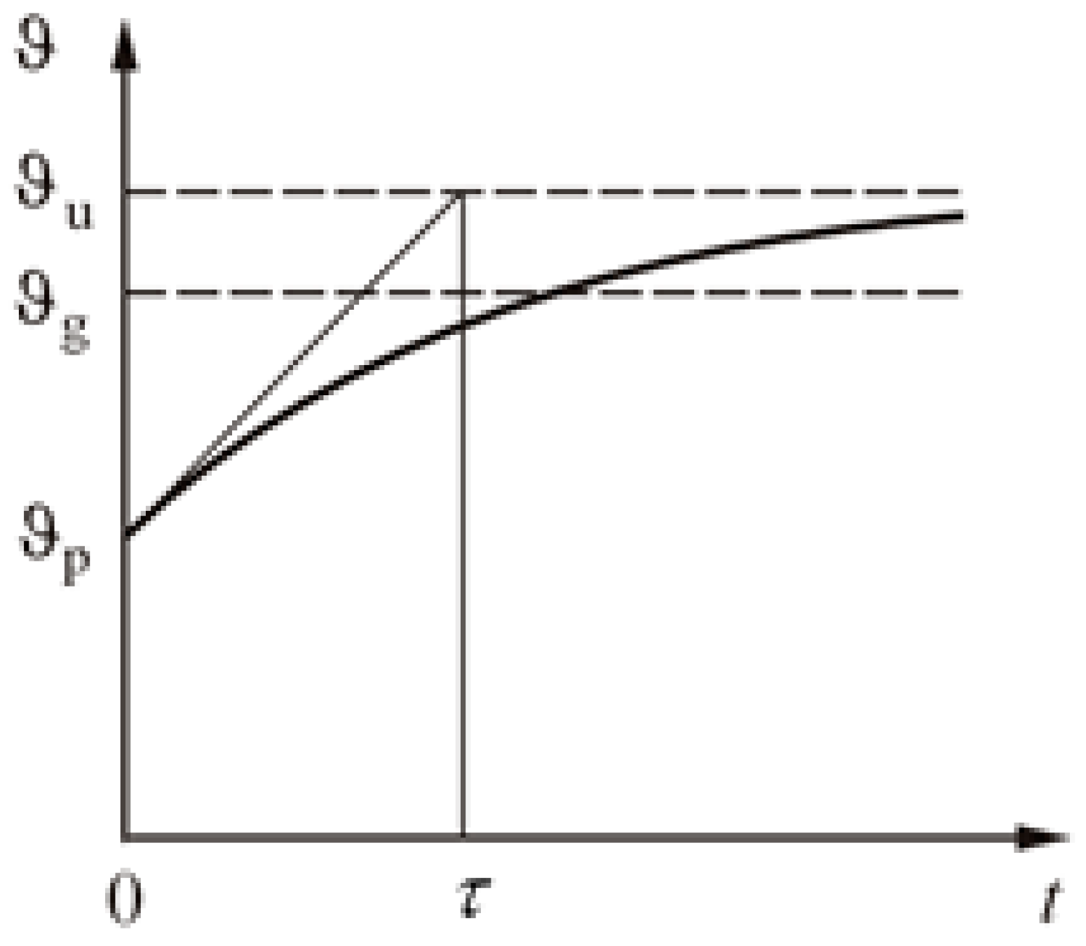 Energies 14 02056 g004