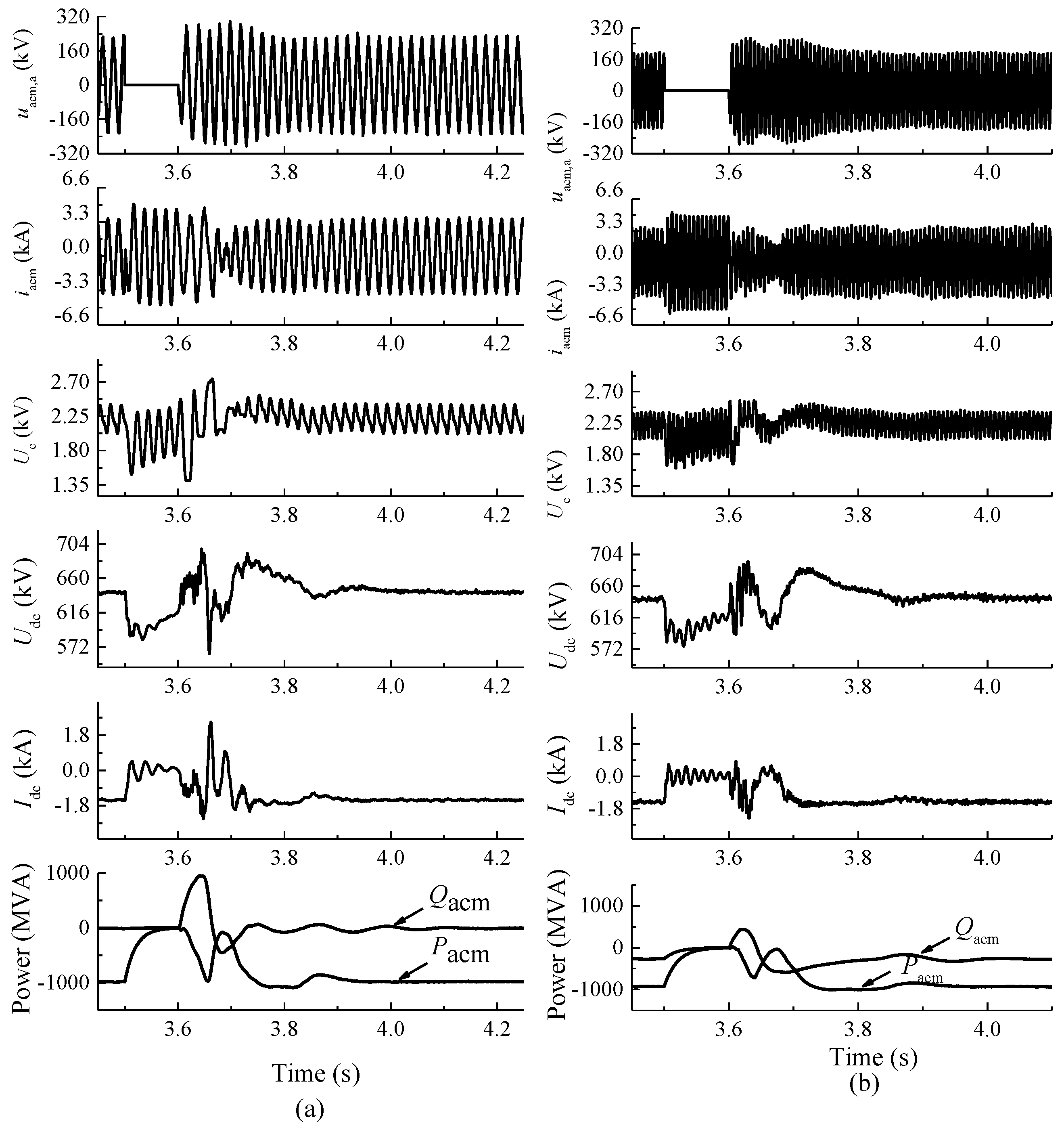 Energies 14 02058 g011