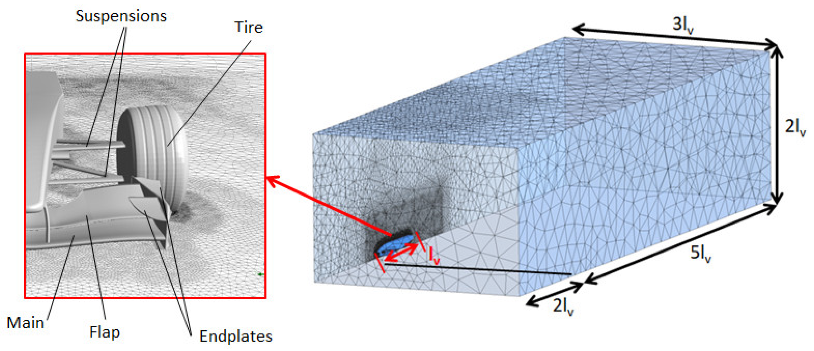 Energies 14 02059 g002 Energies 14 02059 g002