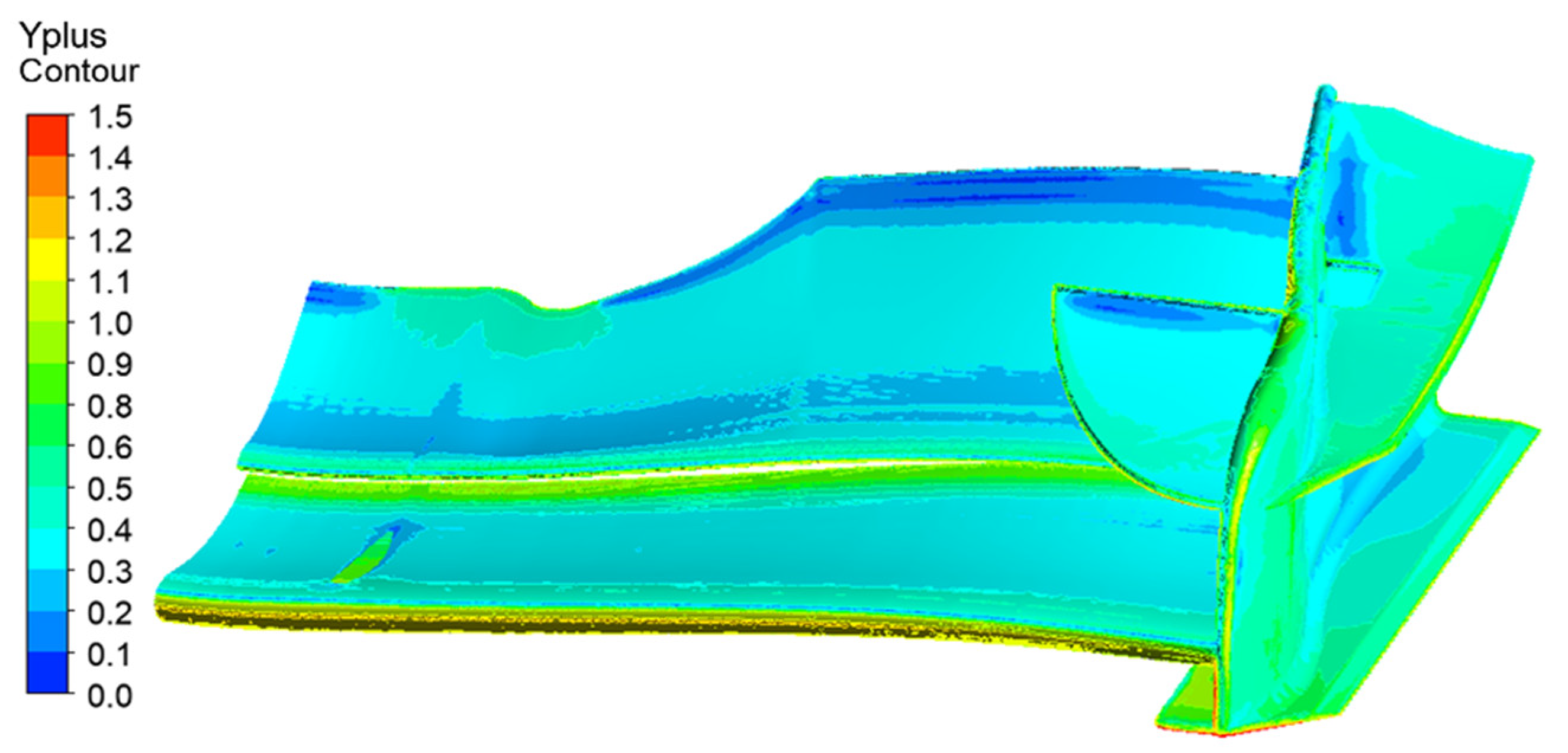 Energies 14 02059 g004 Energies 14 02059 g004